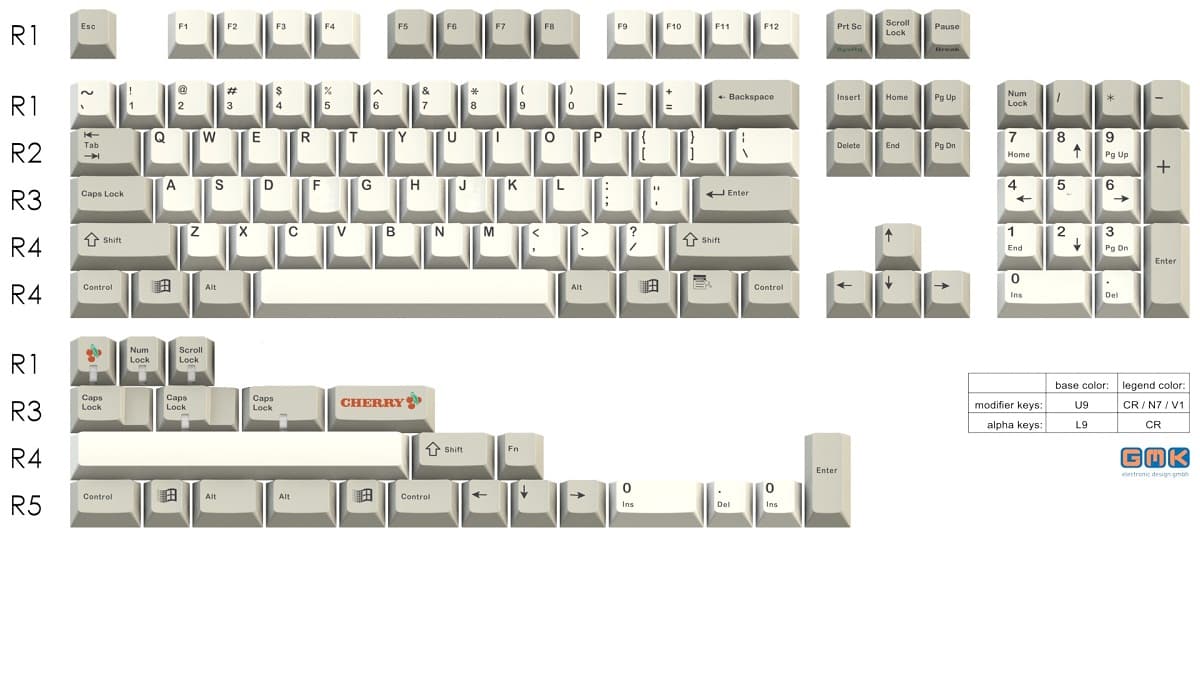 GMK GEEKHACK Pack - OVER