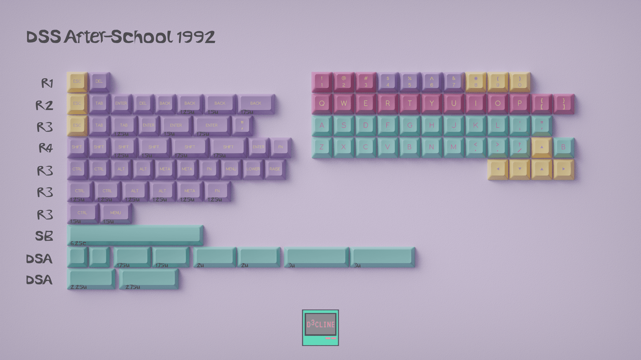DSS After-School 1992 40s/Ortho | GB Completed