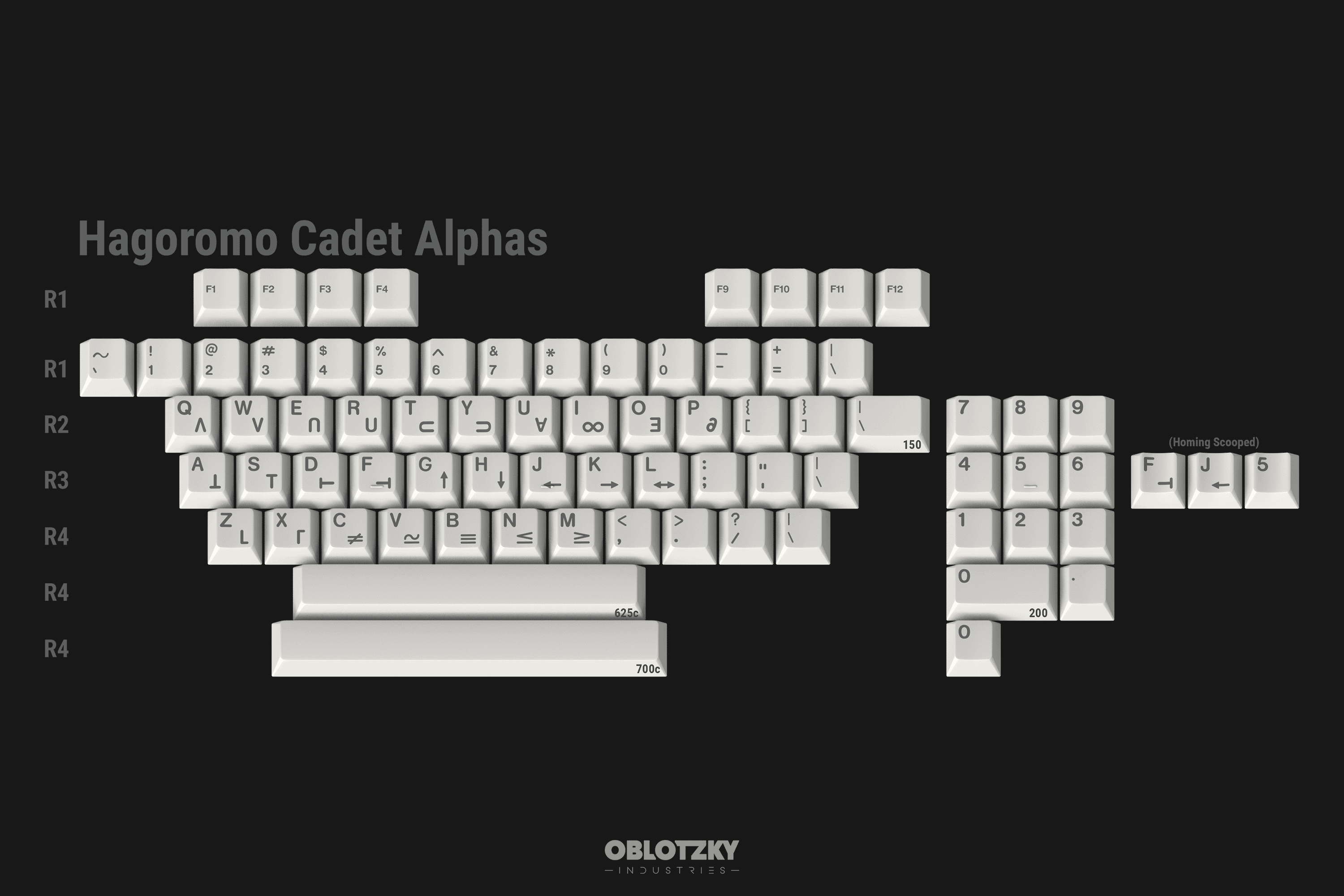 GMK Oblivion V2 - CONCLUDED image 8