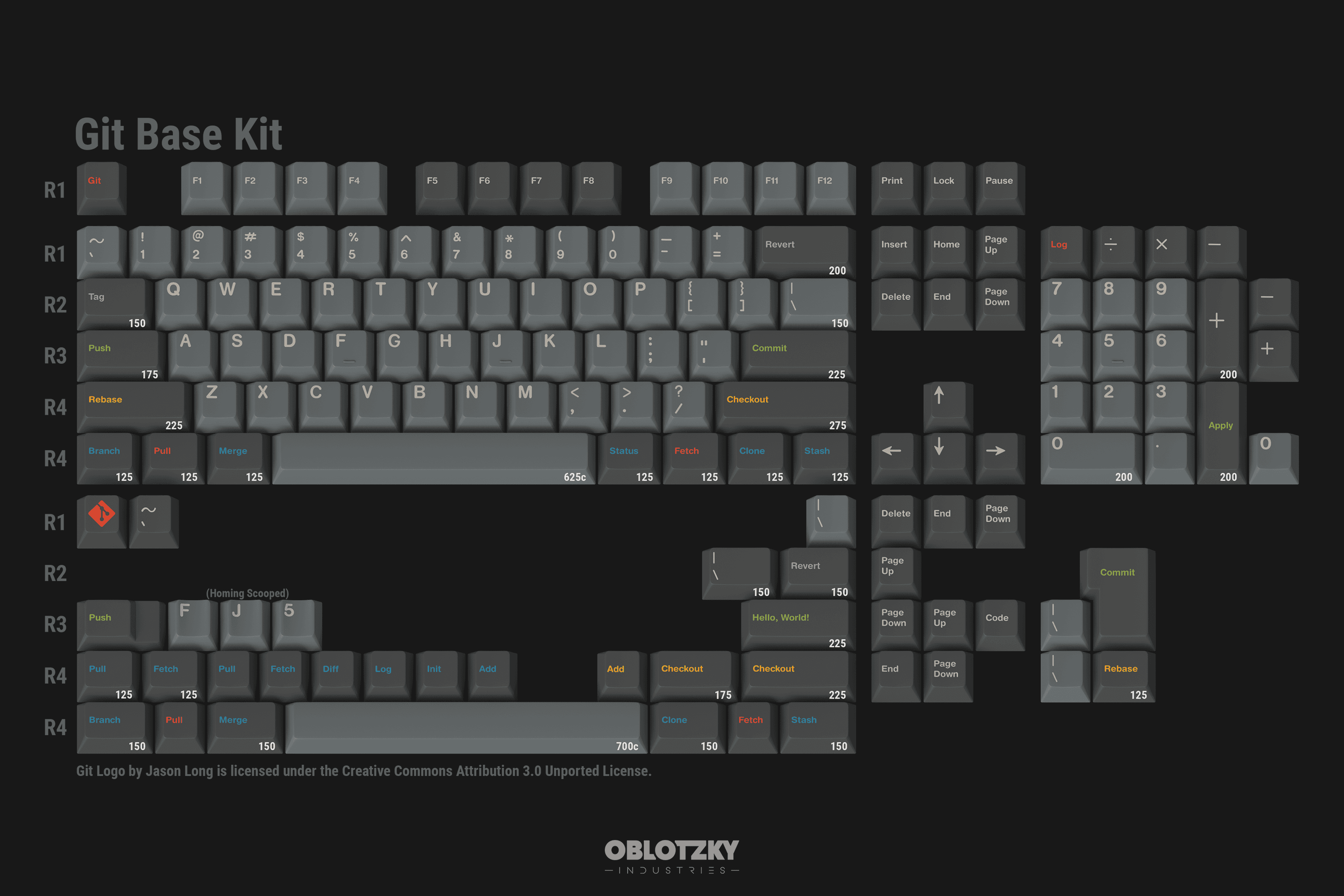 GMK Oblivion V2 - CONCLUDED image 2