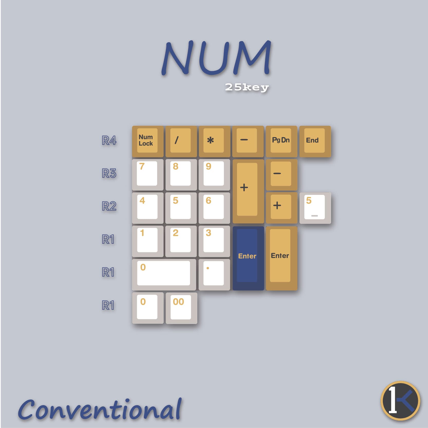 Lancelot Keyset - PBT / Cherry / Geekark image 4