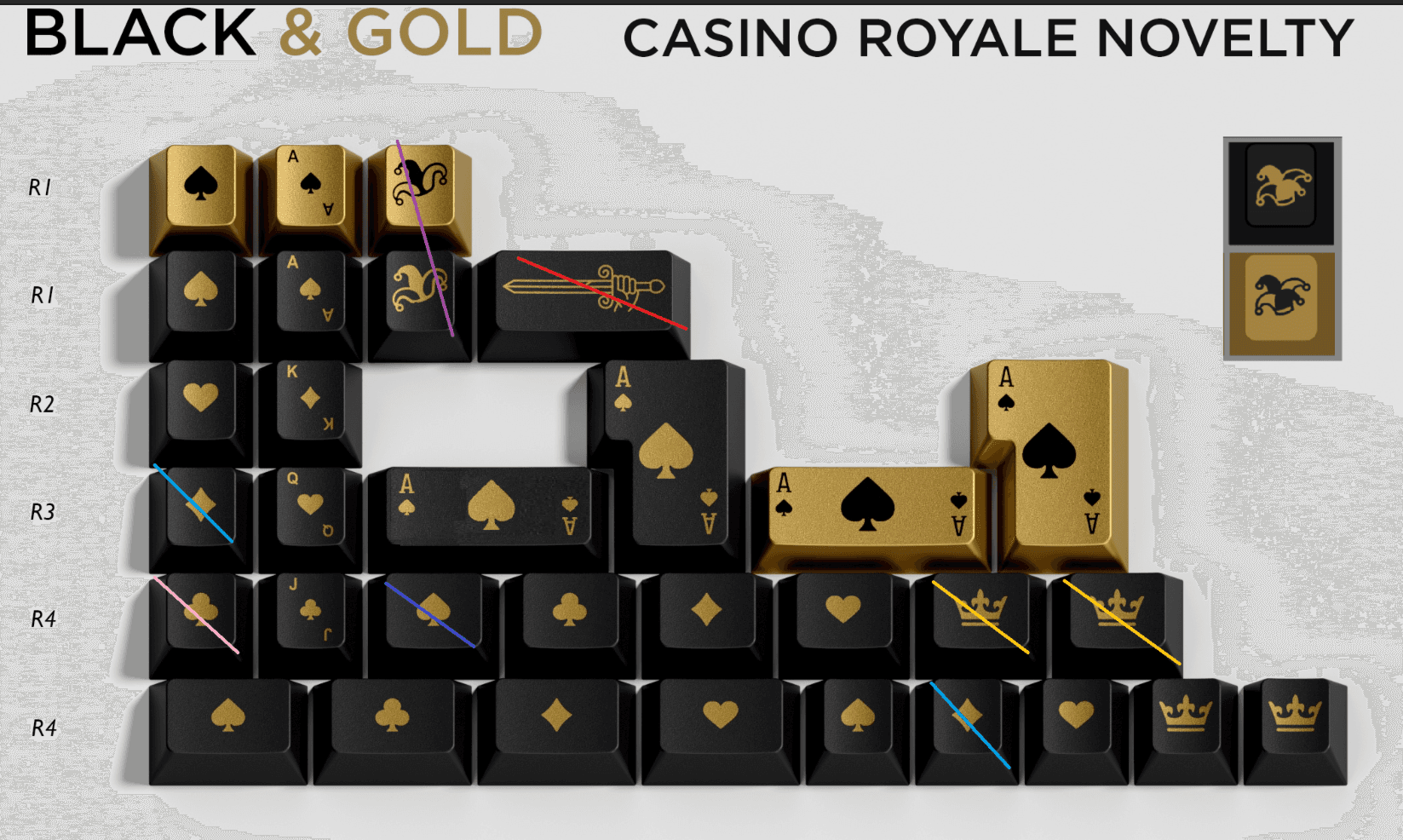 GMK CYL Black & Gold | GB live 'til 20th March - New deskmats/renders! image 43