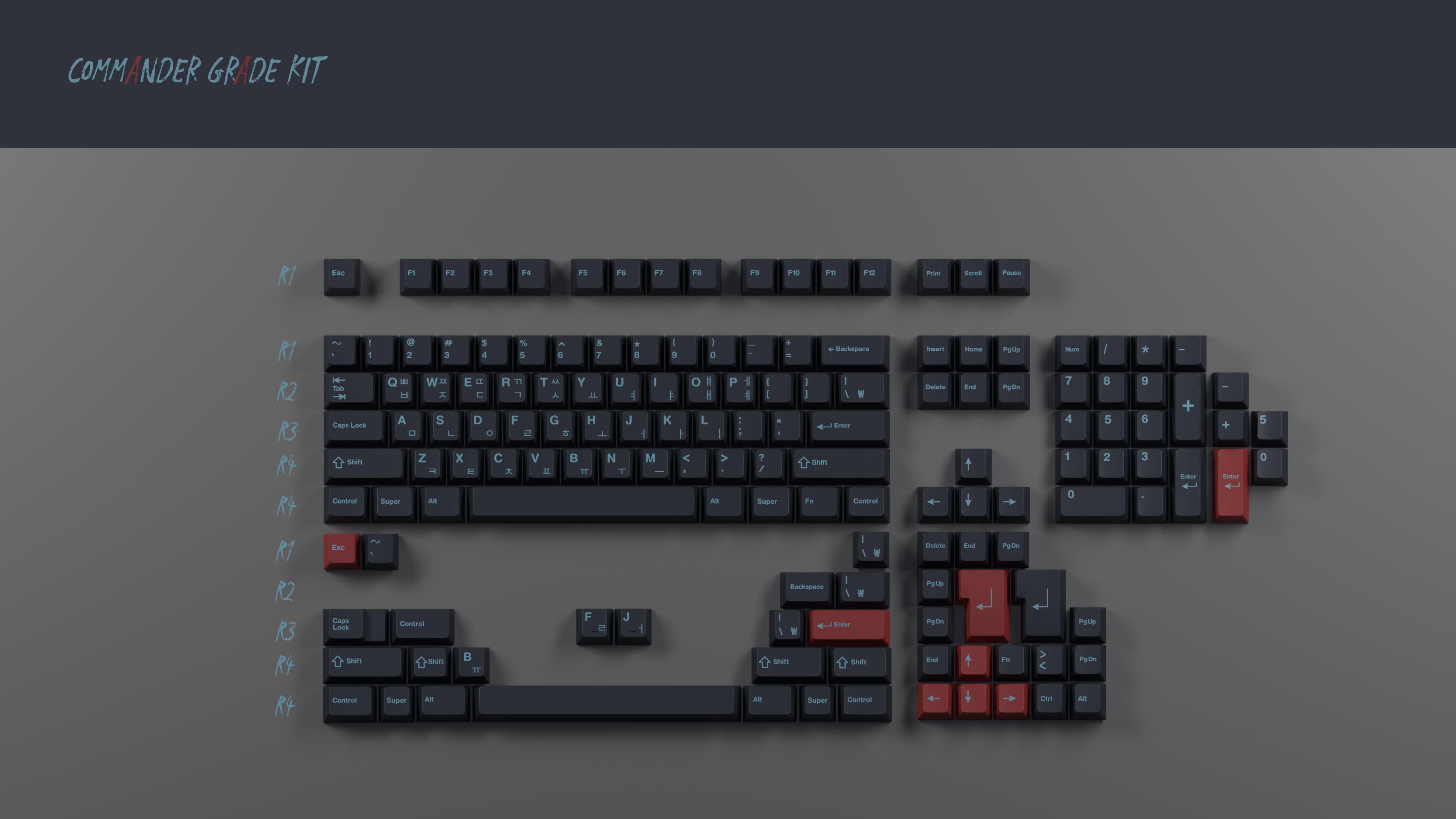 GMK Shadow | GB ended image 4