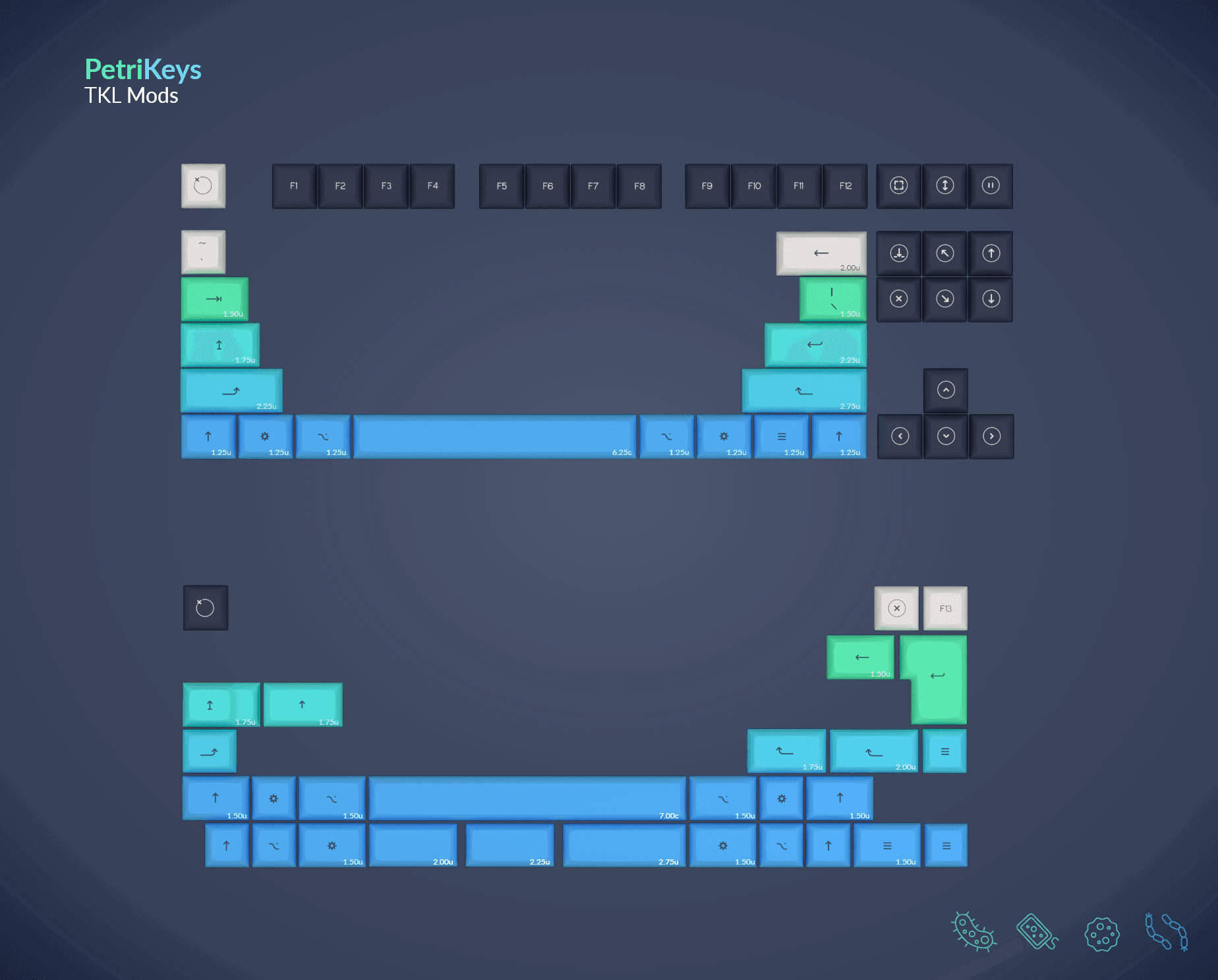 DSA PetriKeys 🔬✨ | April 15, 2022 - May 15, 2022 | GB End Update image 4