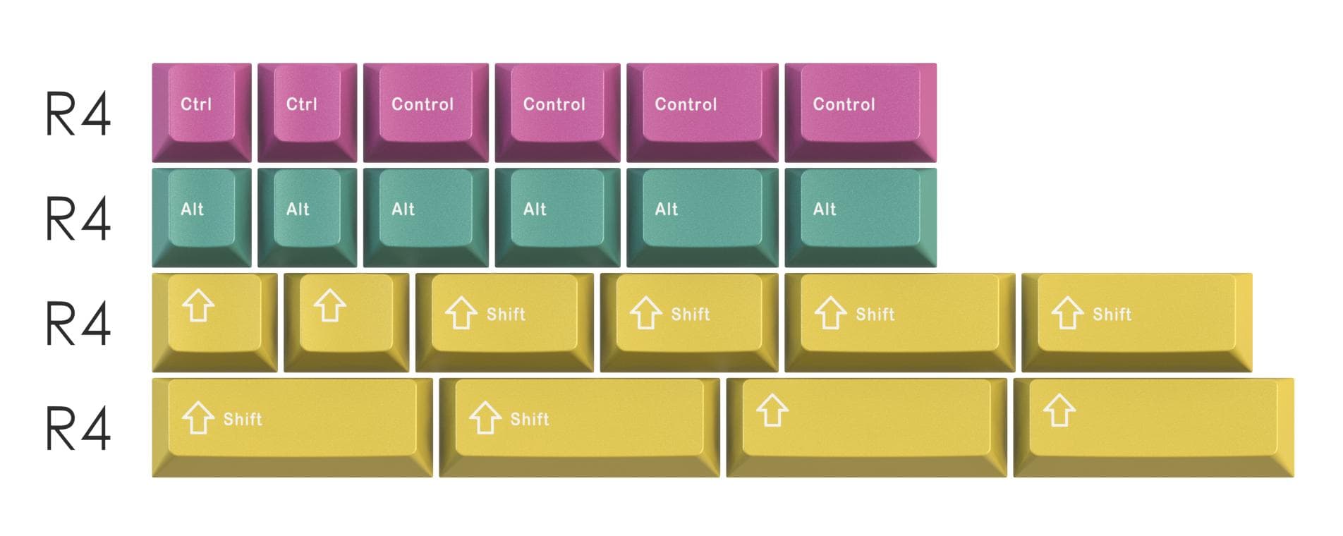 CMYW GMK GroupBuy - SHIPPING COMPLETED