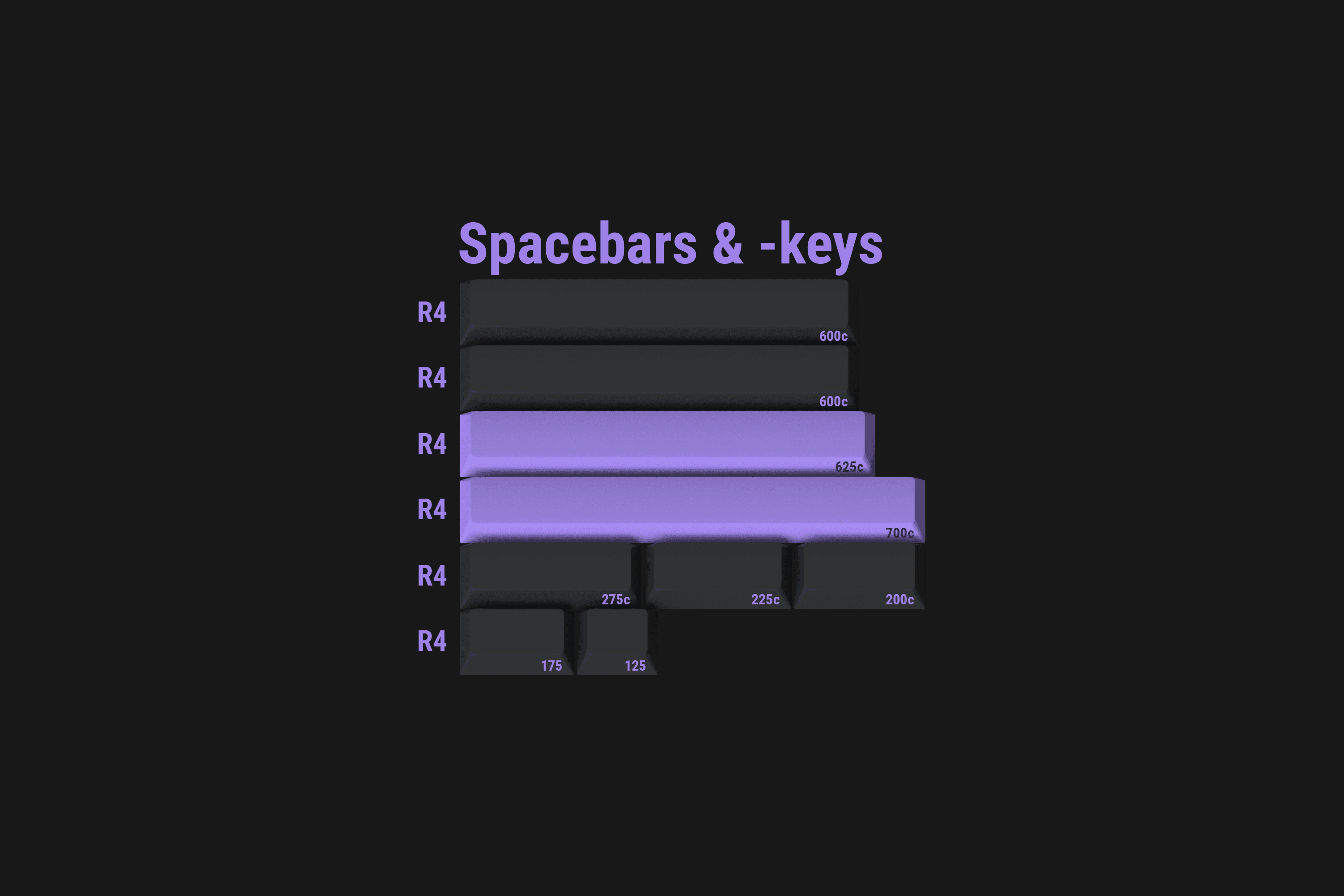 GMK First Love (5-22-20: Waiting from RAMA) image 24
