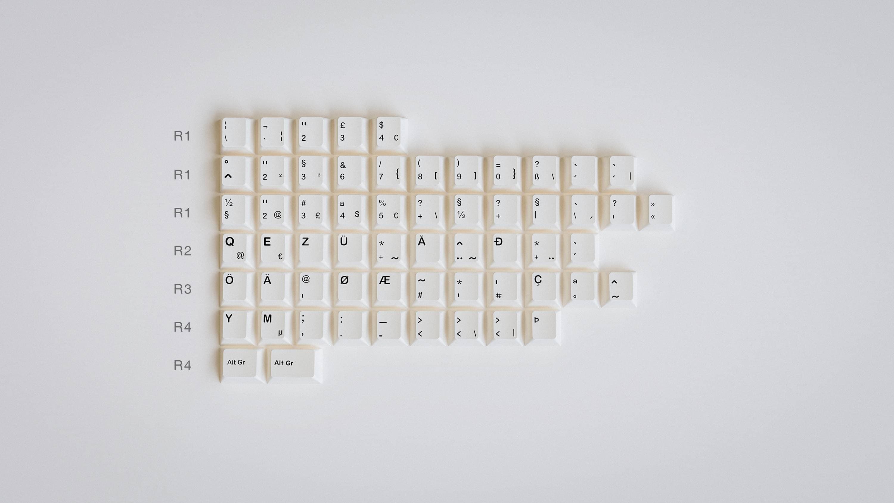 GMK. WOB & BOW. NORDEUK++ ADD-ON KIT // SHIPPED & FINISHED image 17