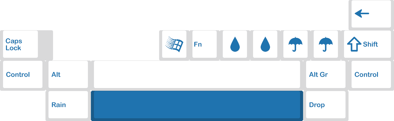 (GB) RAINDROP ROUND 2 with Cherry legends (NEW UPDATE 04/09/18) please read image 8