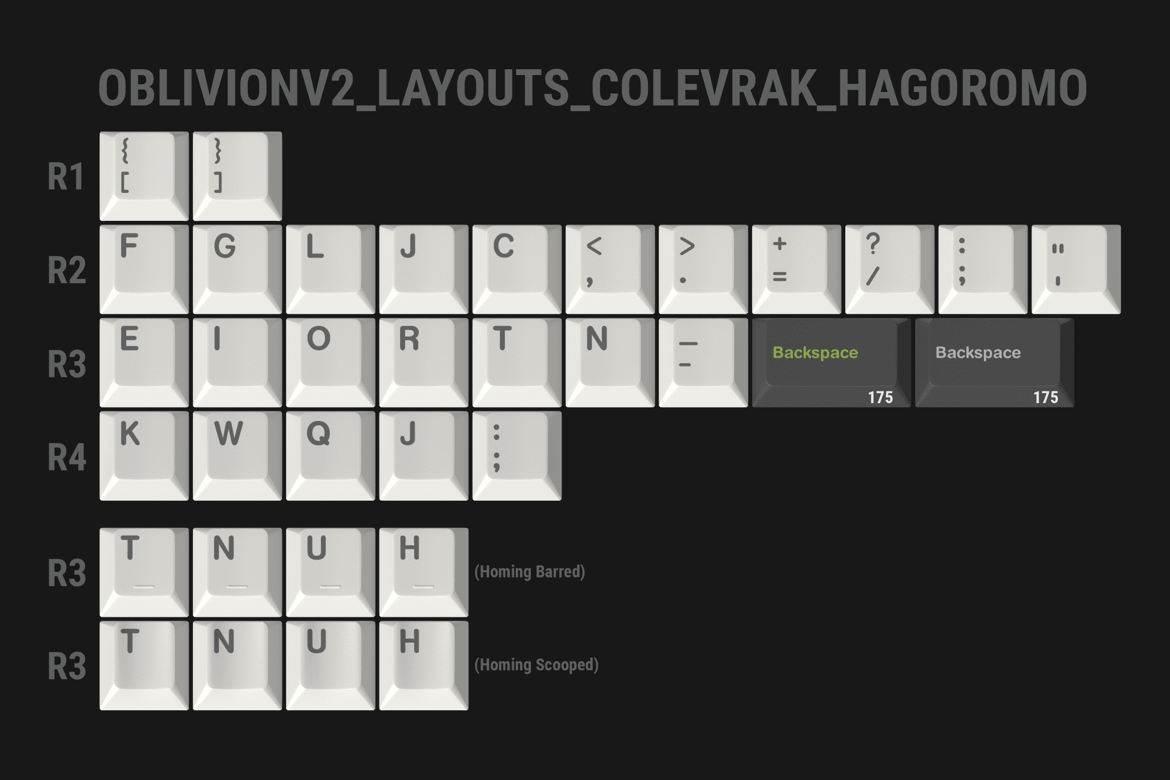 GMK Oblivion V2 - Orders Open - 10% Discount ACTIVE image 138
