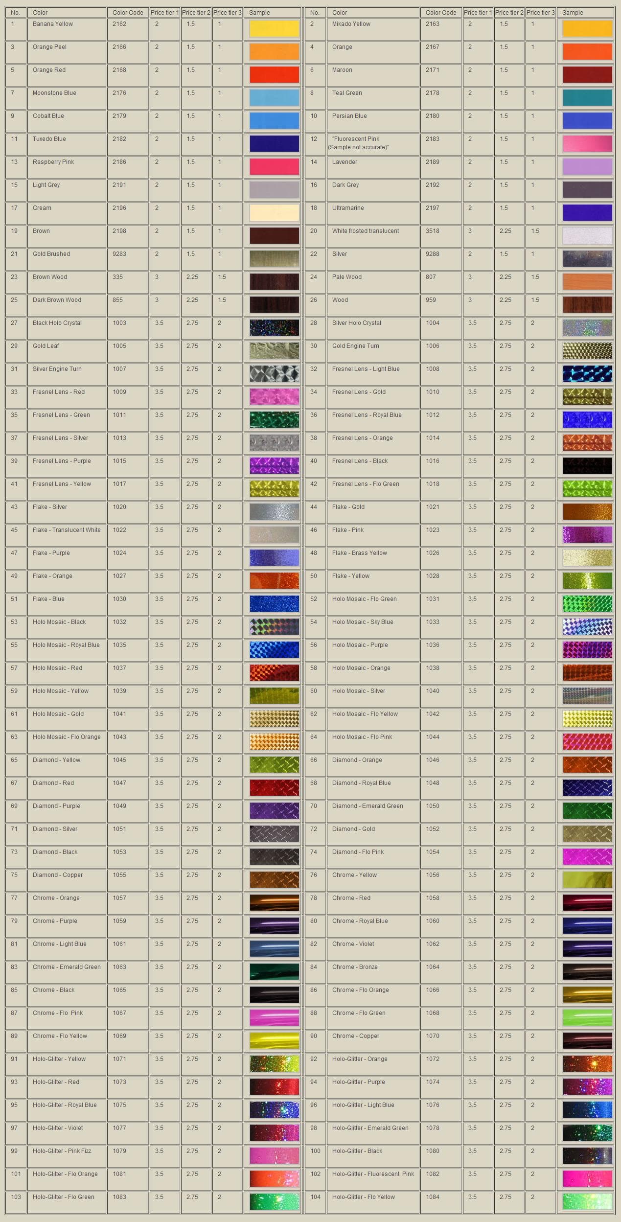 Custom/Switch Stickers [Shipping] image 7