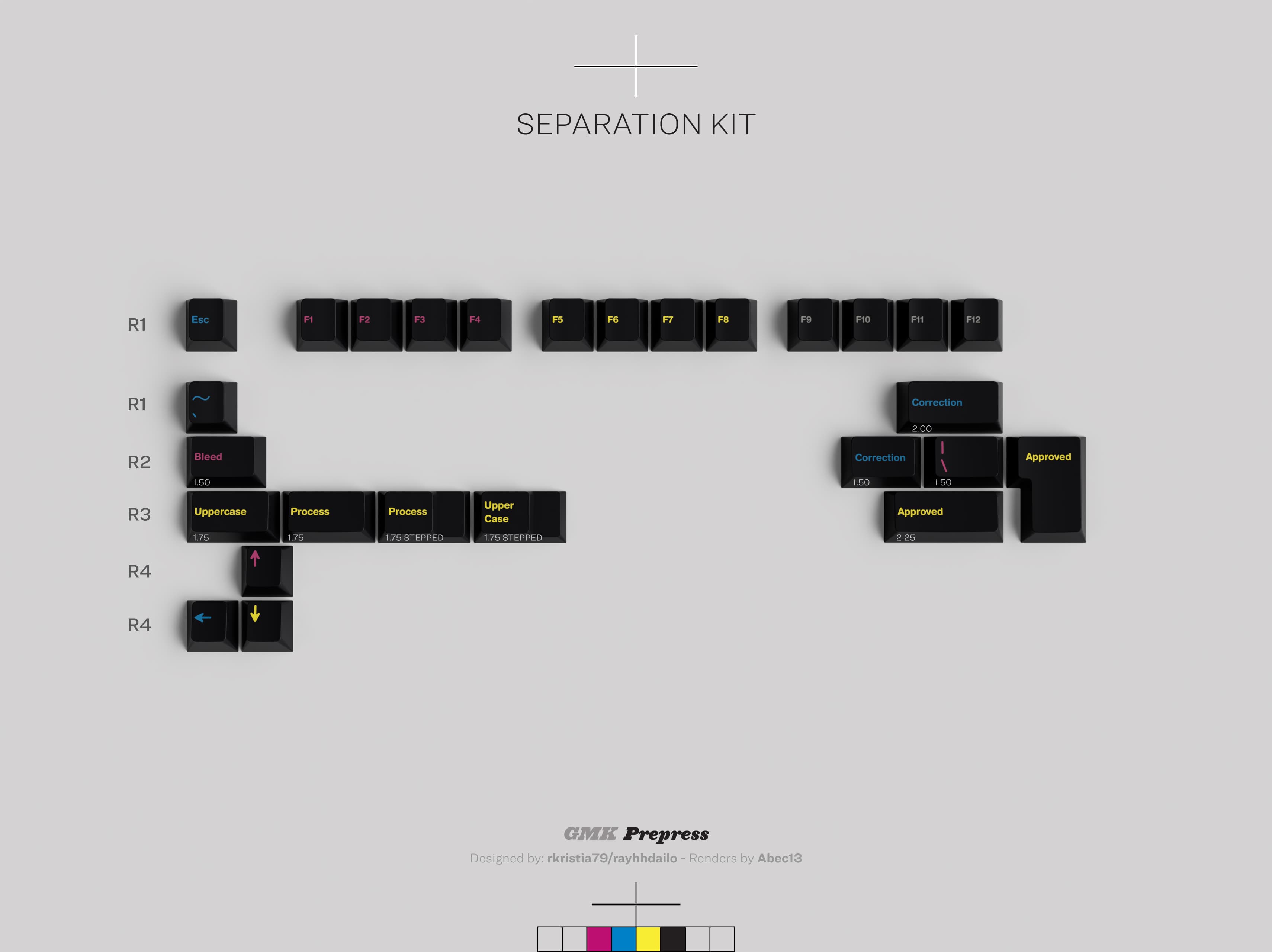 GMK Prepress - Shipped image 3