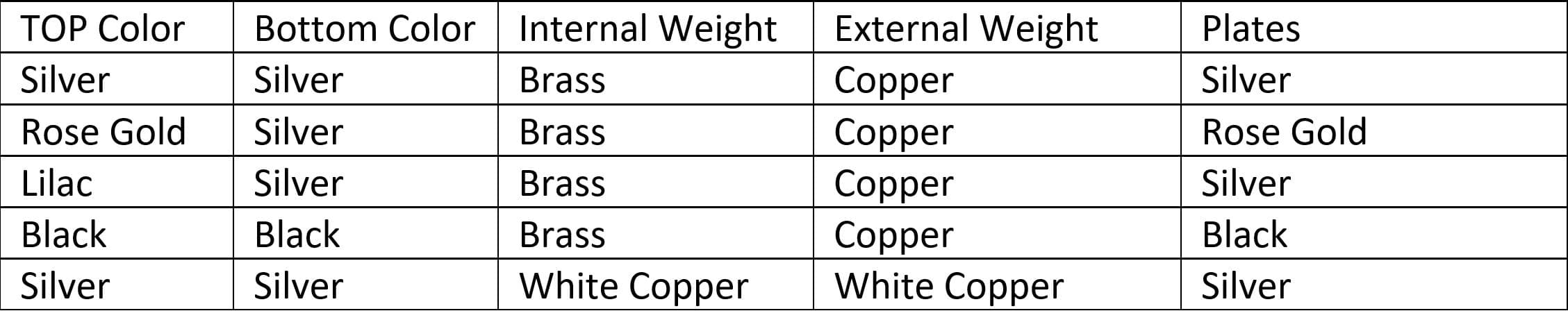 Ayleen TKL 丨 Top + Oring, Productions Pics Updated, In-Stock Drop Dec 21st image 3