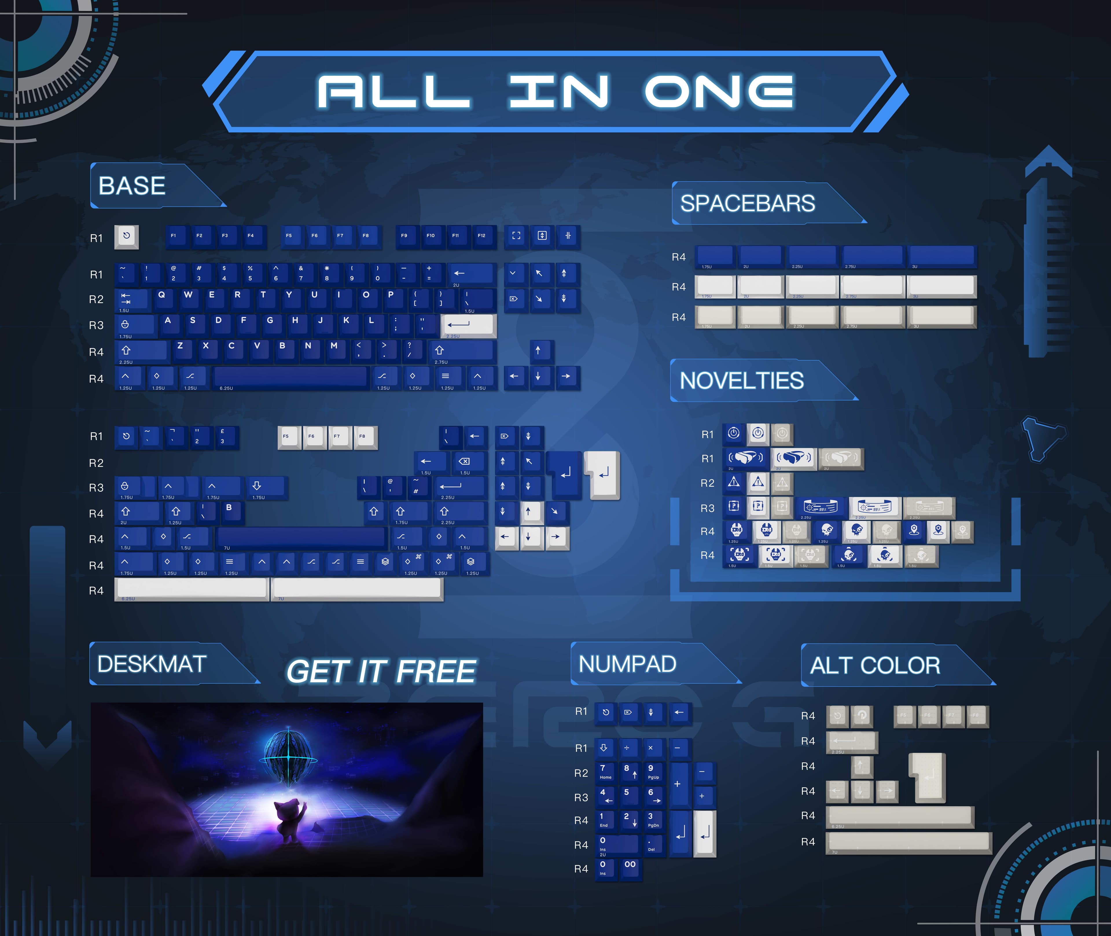 【GB】Zero-G Studio X DMK ABS Keycap Set "THIRD SPACE" image 5