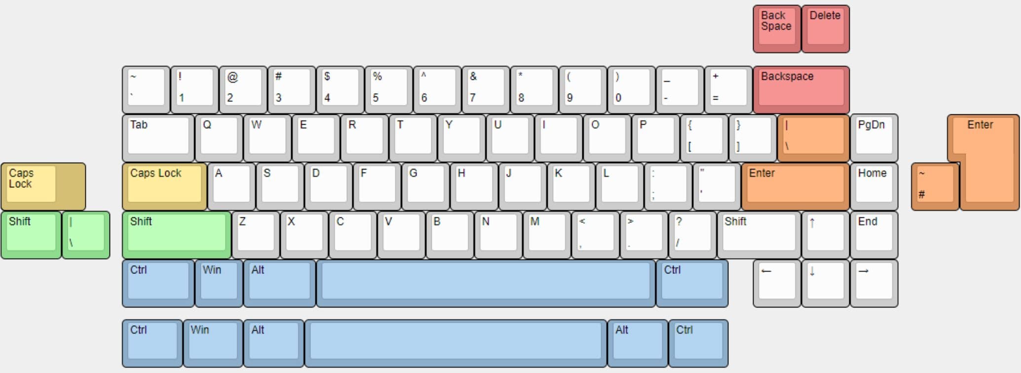 Ark68 R2 by Ark Studio - Premium affordable 65% Gasket Mounted Kit image 34