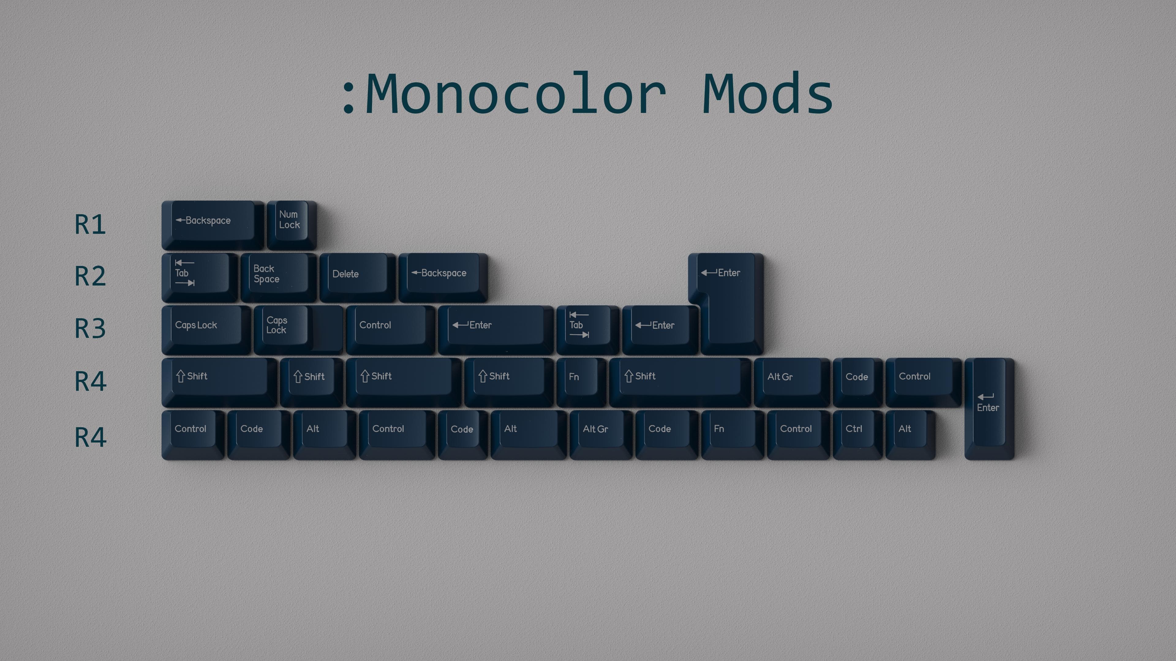 DCS Solarized Dark - Shipping Now! image 7