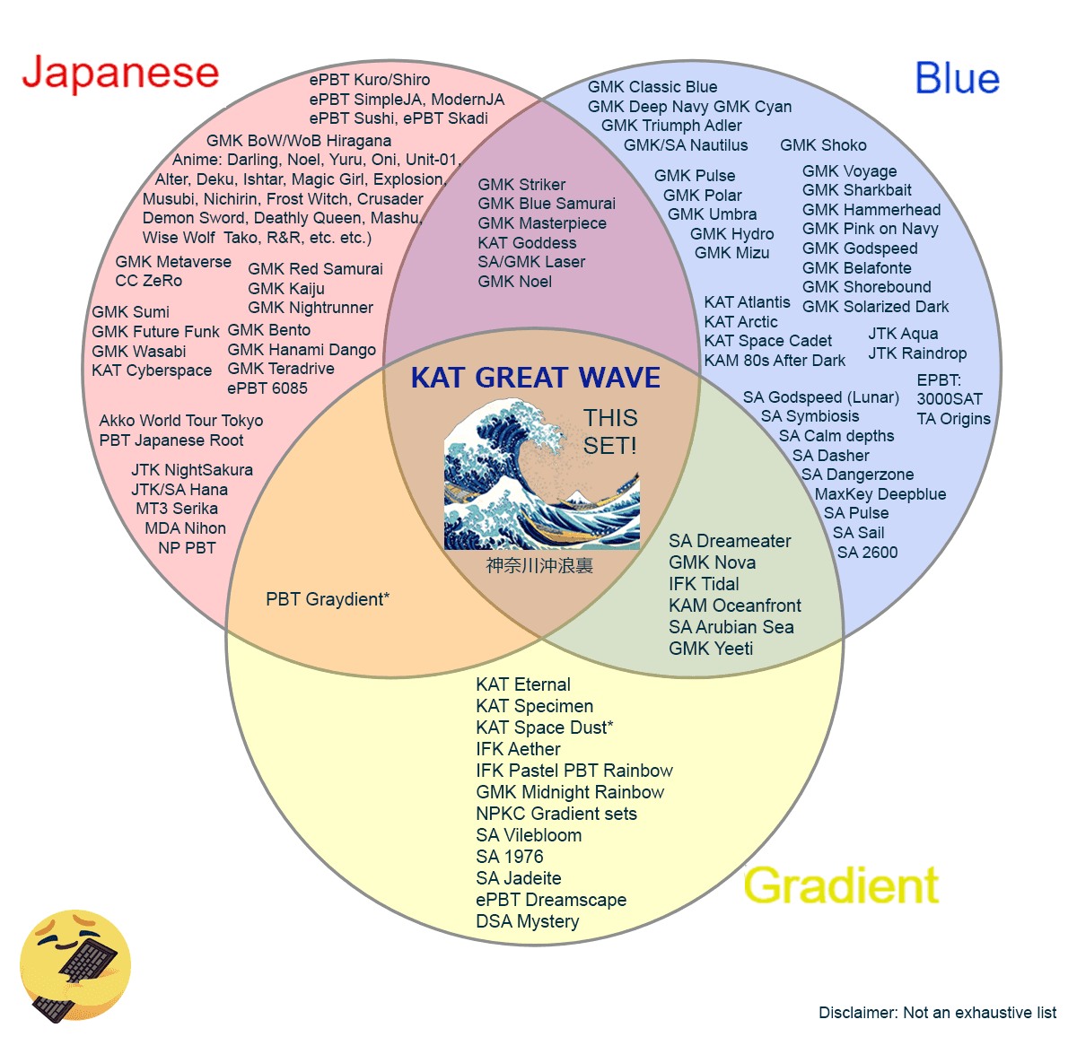KAT Great Wave (大浪) image 88