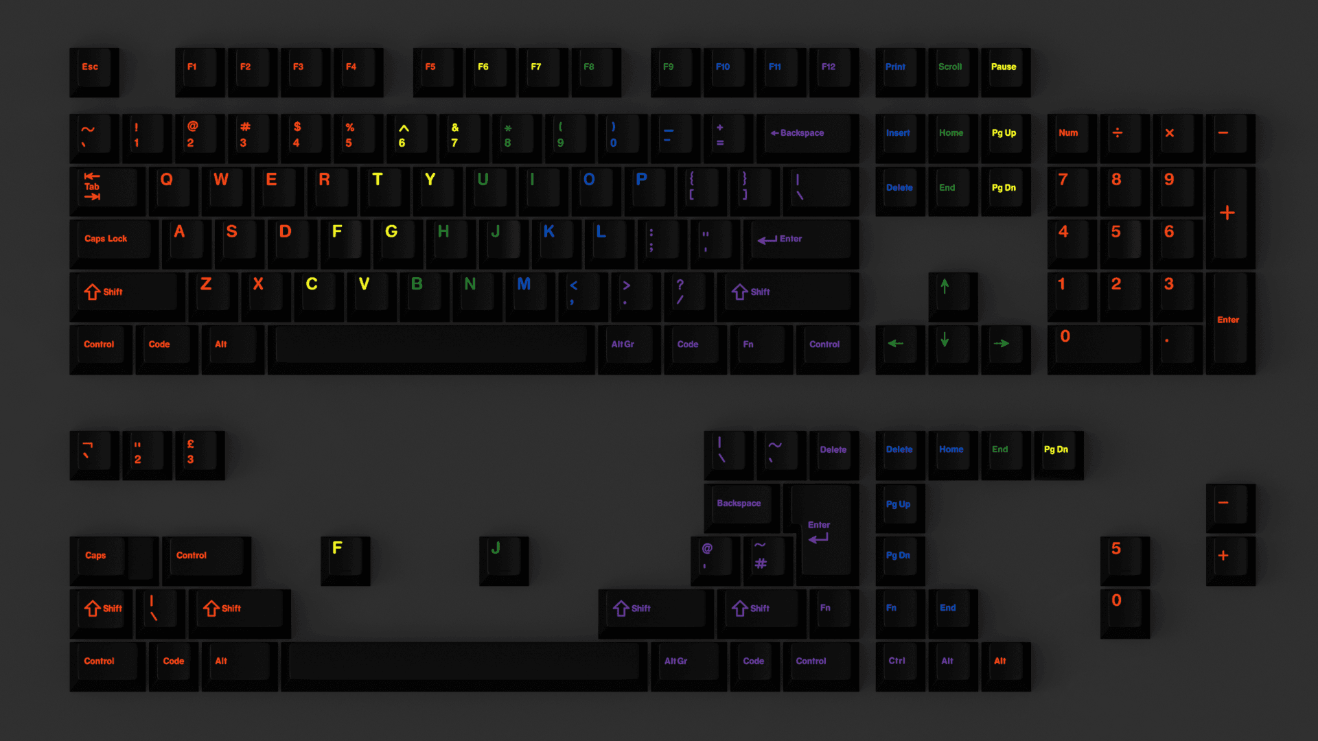 GMK Midnight Rainbow - Shipping to Vendors July 2021 image 3