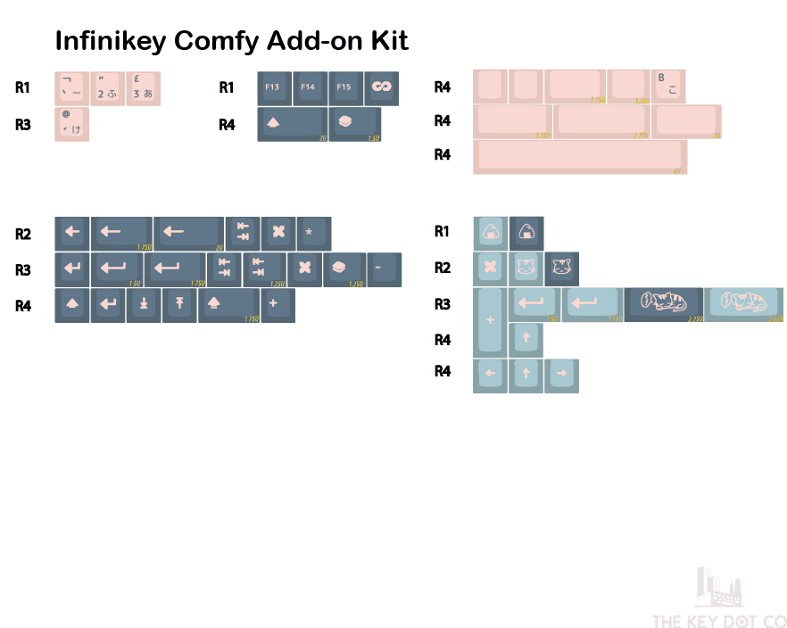 IFK Comfy - (Sept 25-Oct 9 2020) - Deskmat Samples Obtained (Mar 18) image 2