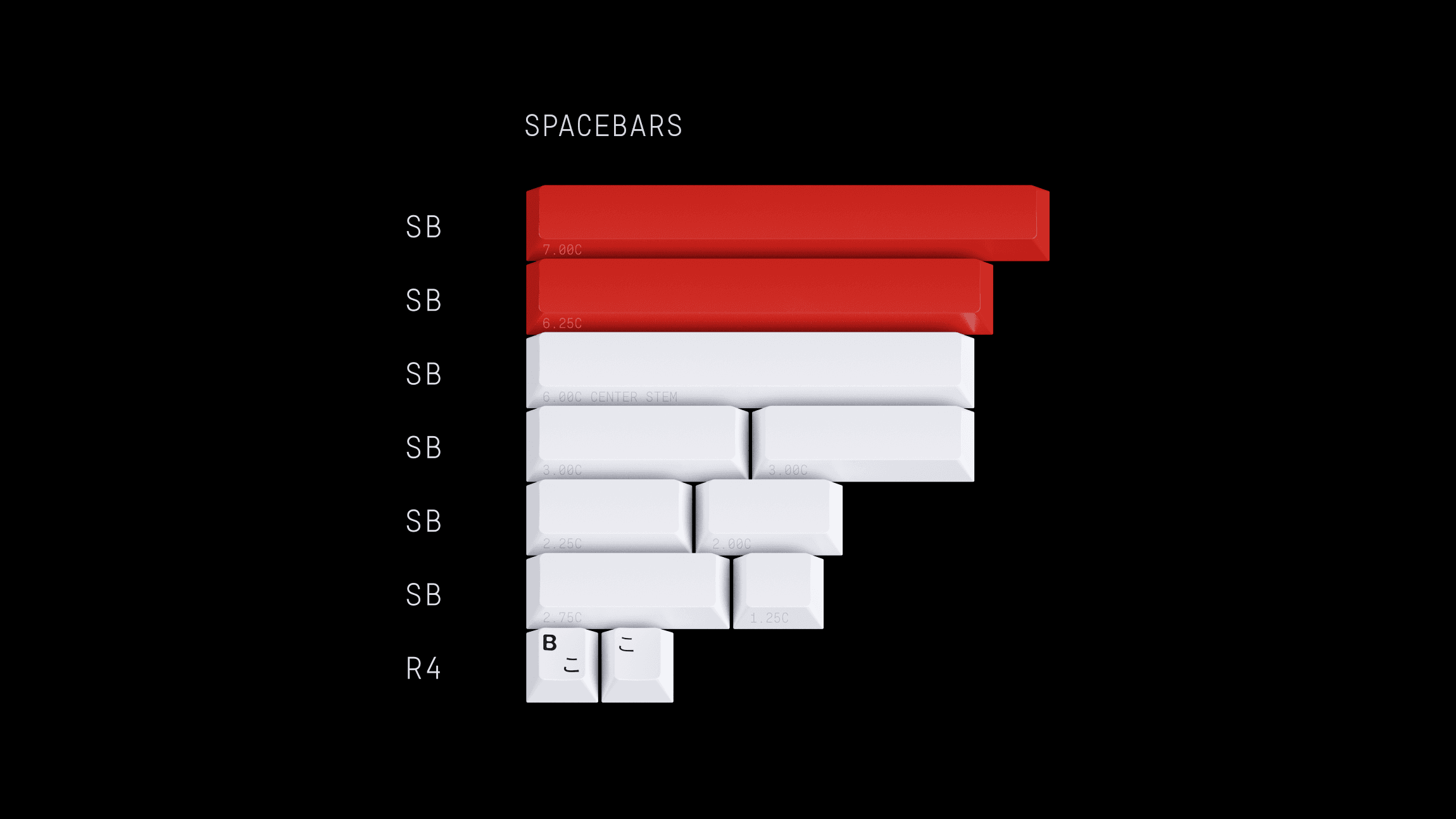 GMK Modern Ink | FINAL NUMBERS | All kits will be made! image 8