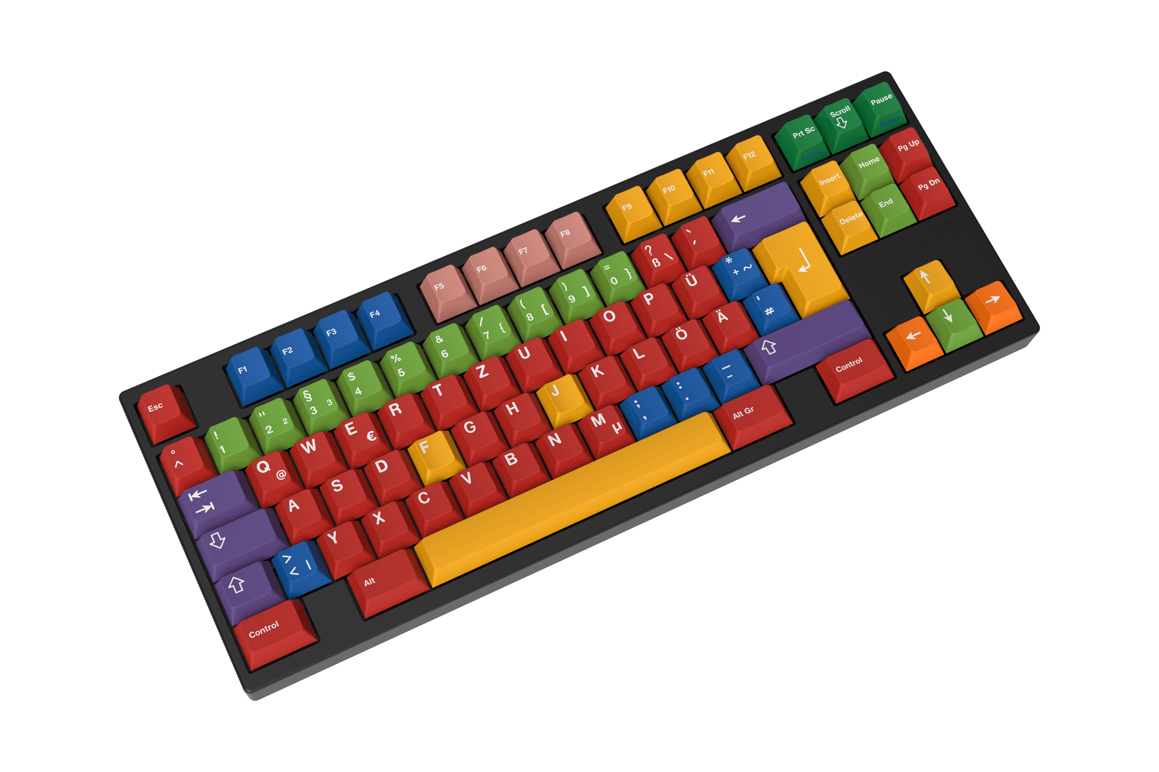 GMK Handarbeit+ Round2 & GMK Nachtarbeit (Shipped from GMK to Proxies) image 12