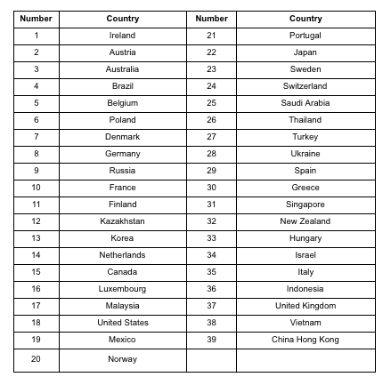 An aluminium switch opener: The Nutcracker image 5