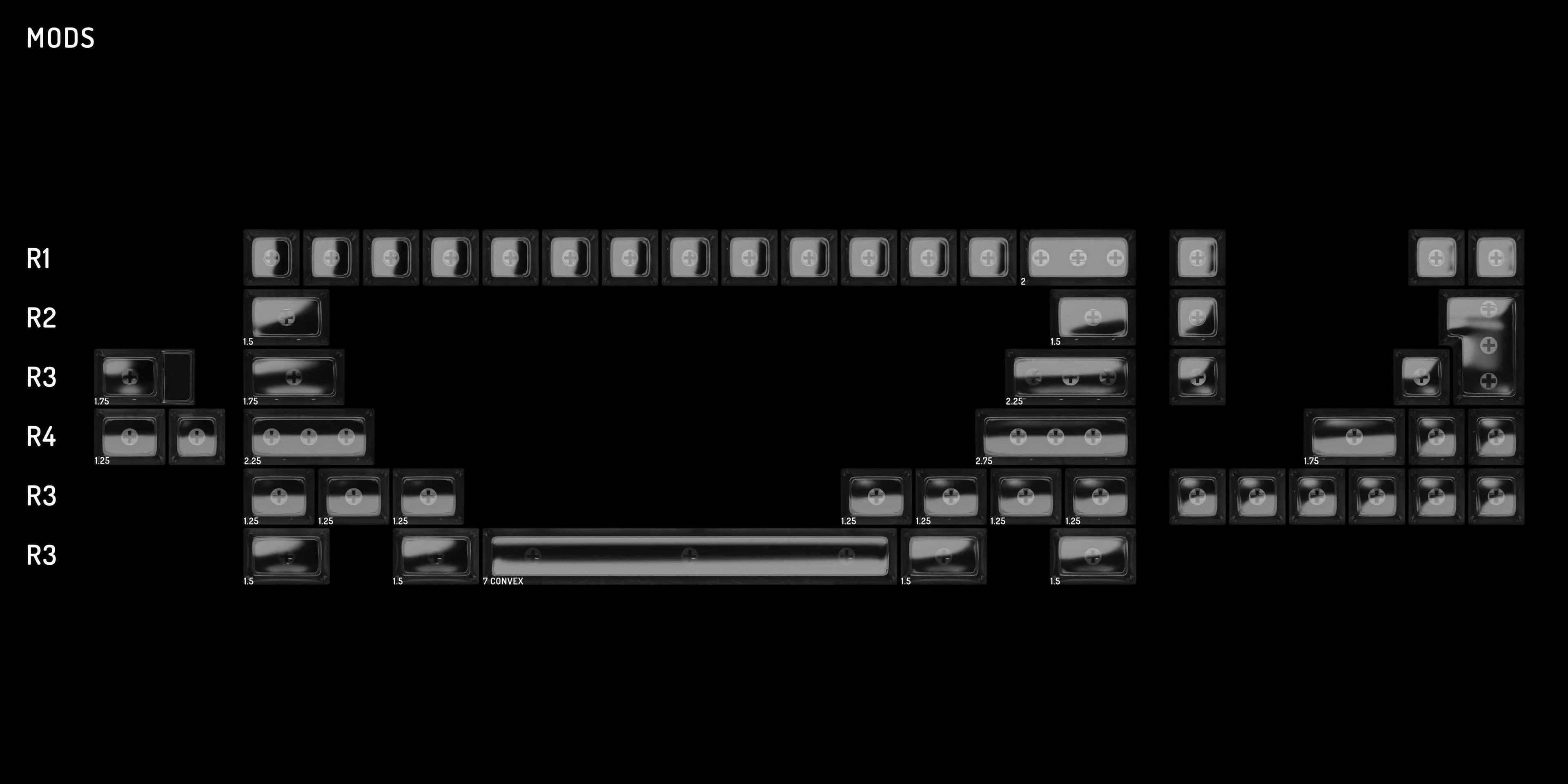 SA Polyclear Important Announcement (Leadtime delays) image 4