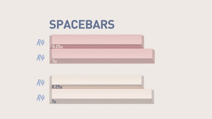 Domikey "Gift" Triple Shot Cherry Profile Keycap Set by Zero-G Studio image 10