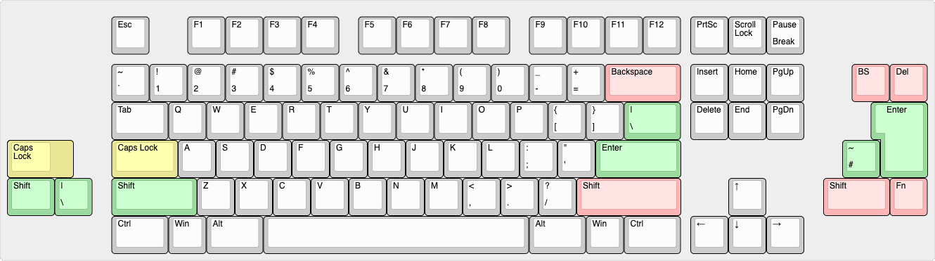 Mesa TKL | Extras/B-stock sale - June 16 @ 3pm PST image 2