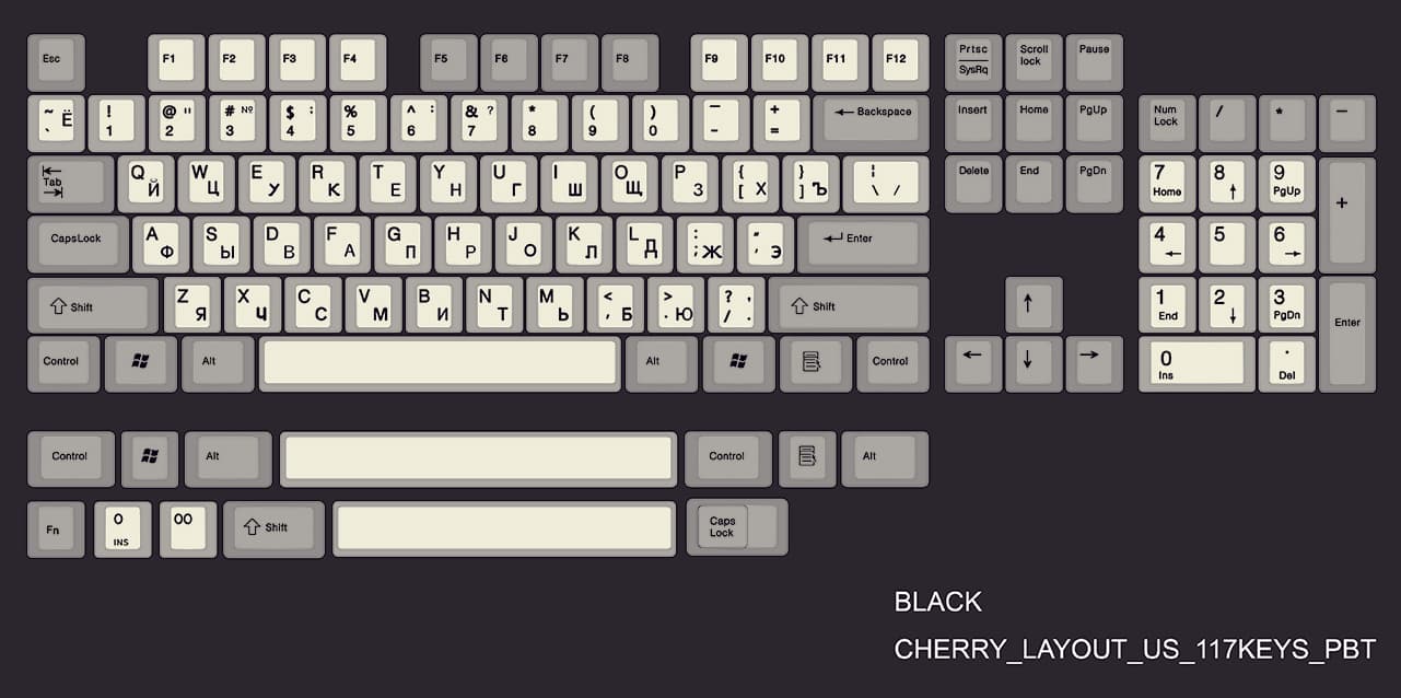 Shadovved's Group Buy Directory image 13