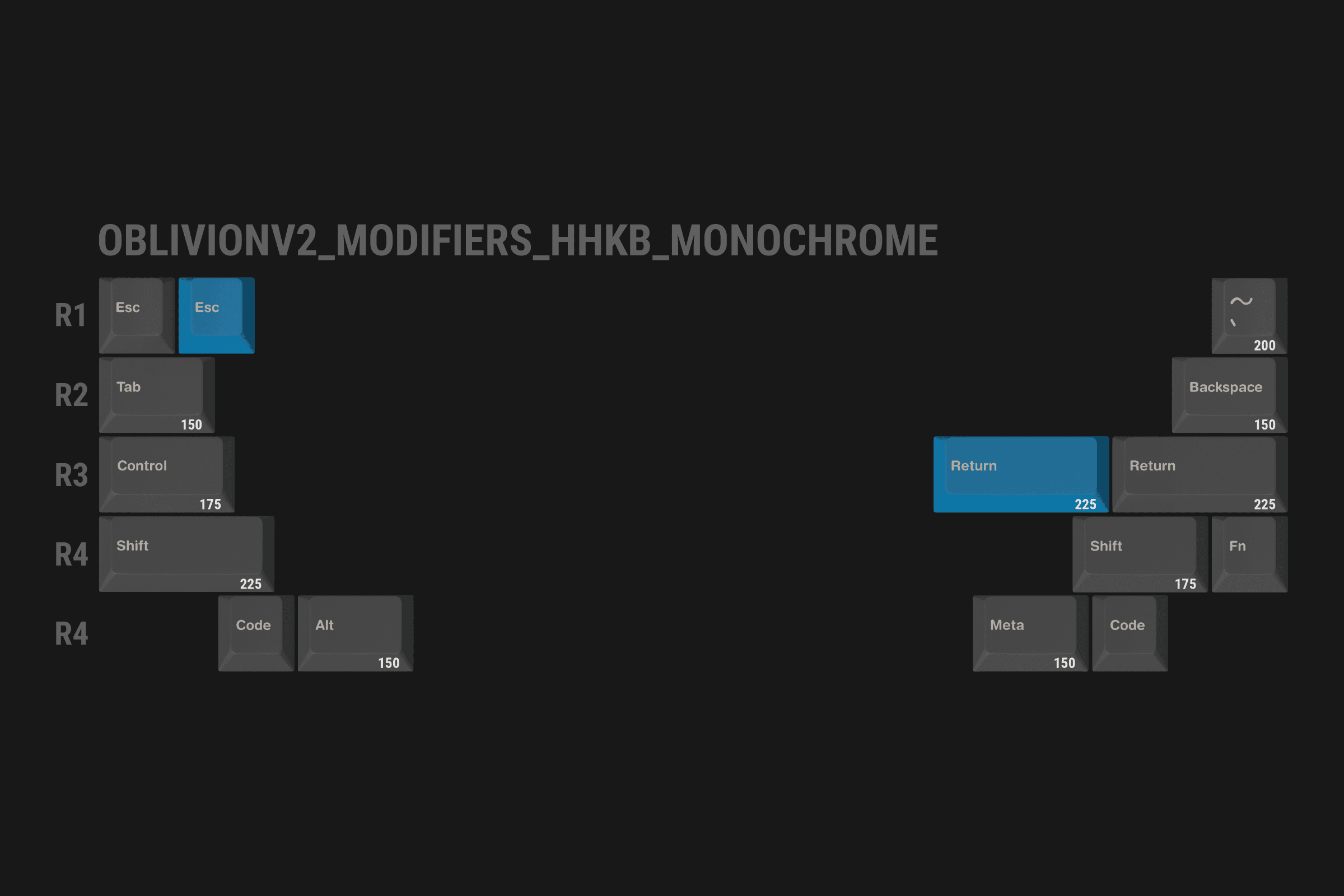 GMK Oblivion V2 - Orders Open - 10% Discount ACTIVE image 26
