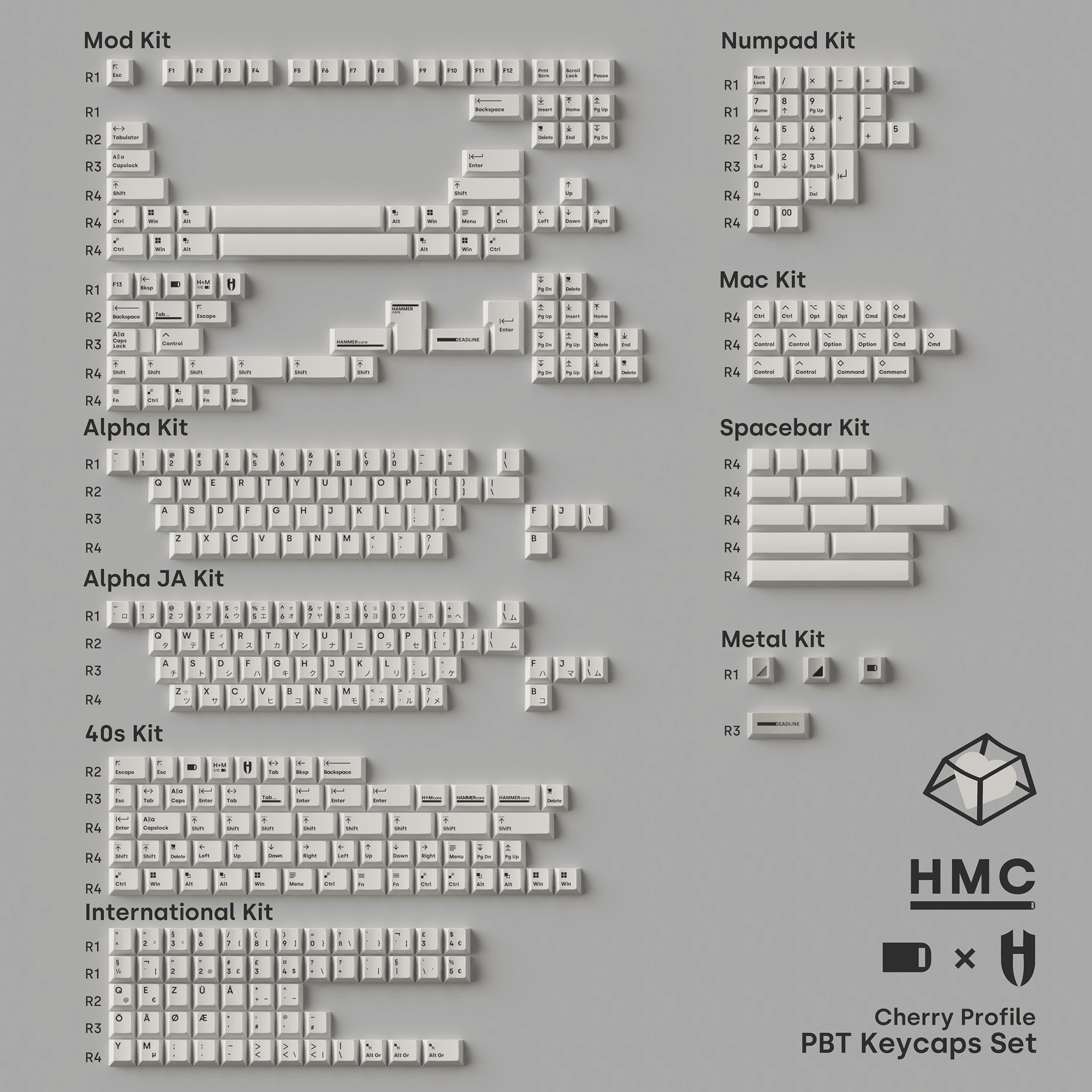 Deadline studio X Hammer works - HMC PBT keycaps image 2