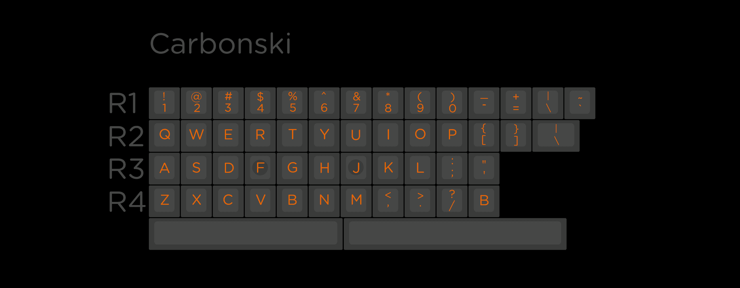 SP SA CARBON R3 (Closed) image 2