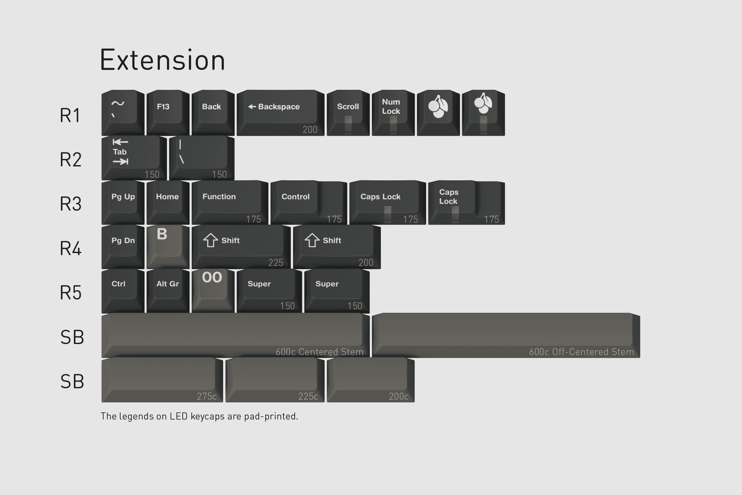 GMK Dolch R5 - COMPLETE image 2