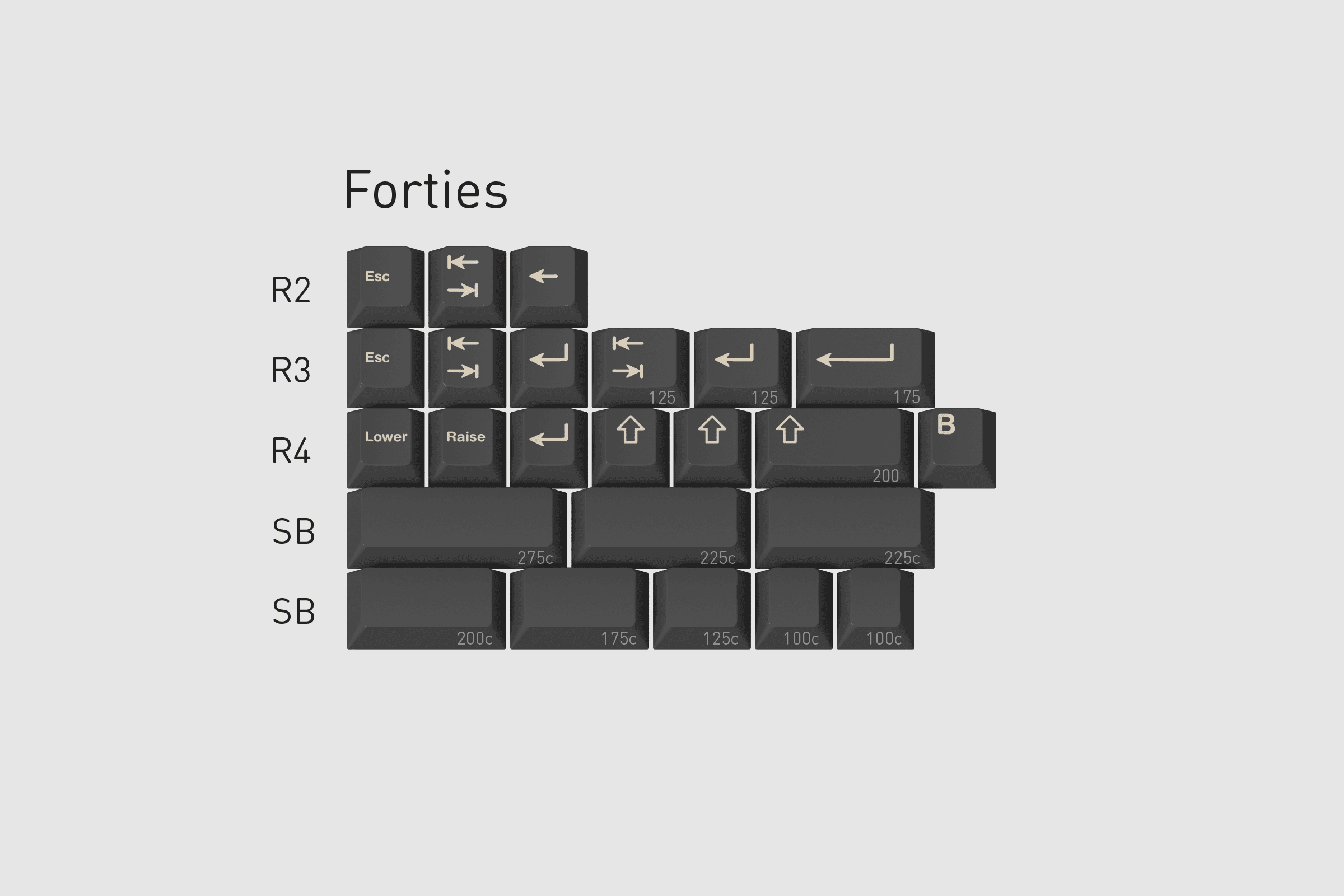 GMK Boneyard (CLOSED) image 3