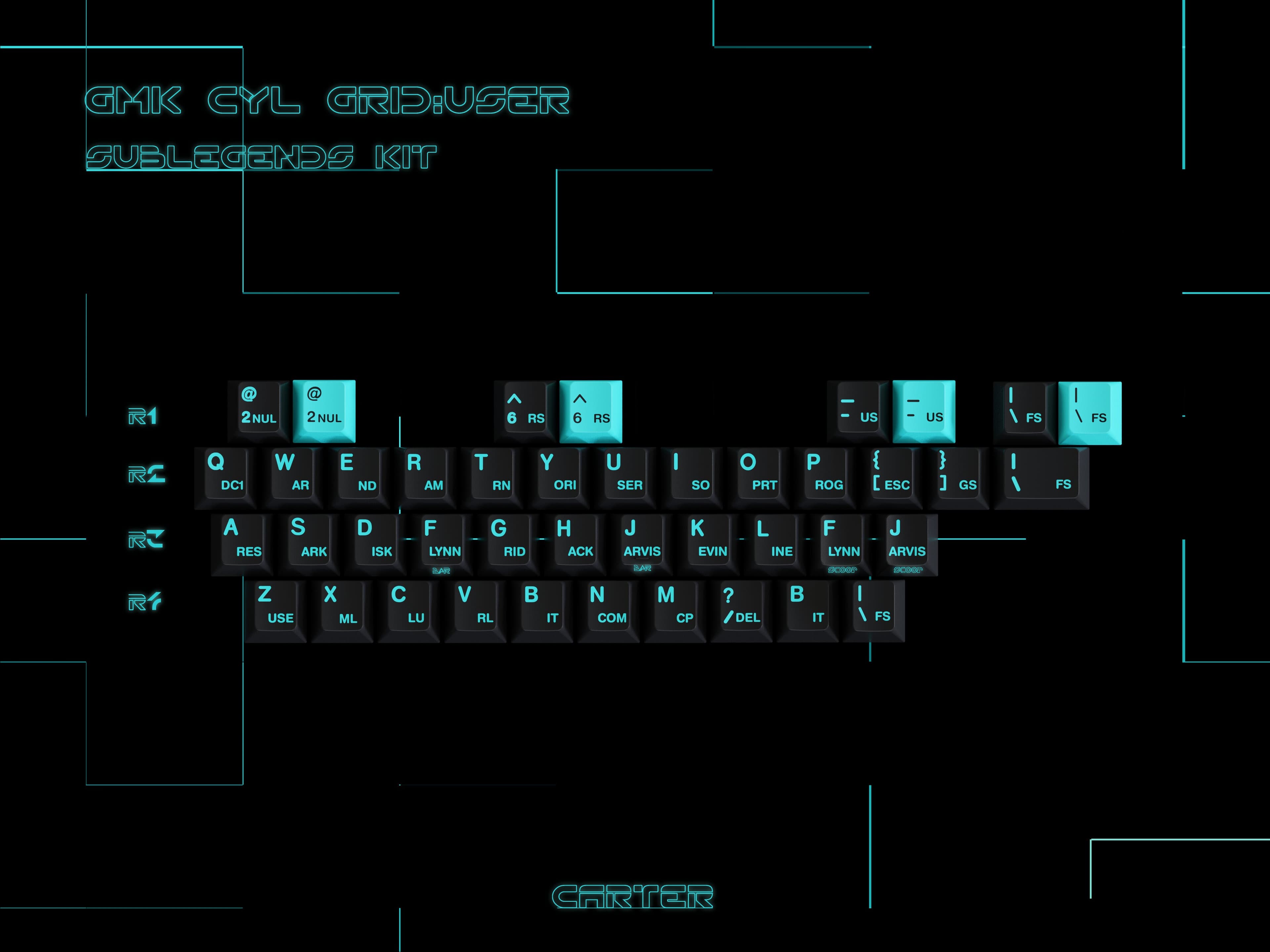 GMK CYL Grid image 7