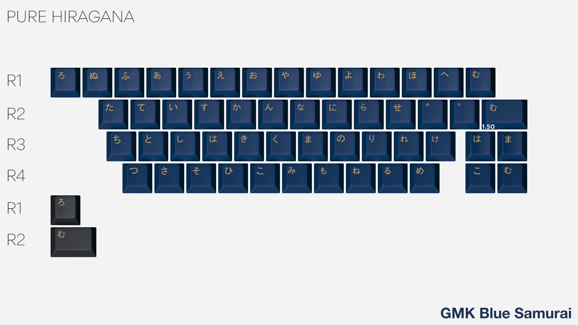 GMK Red & Blue Samurai (GB Closed) image 11