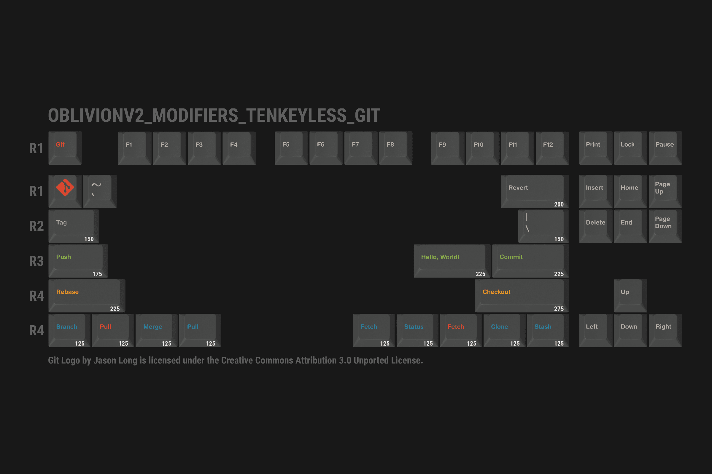 GMK Oblivion V2 - Orders Open - 10% Discount ACTIVE image 15