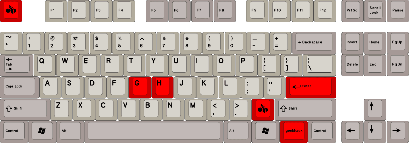 PRICE DROP! -- Red Cherry Set (benefits replica font project!) image 3