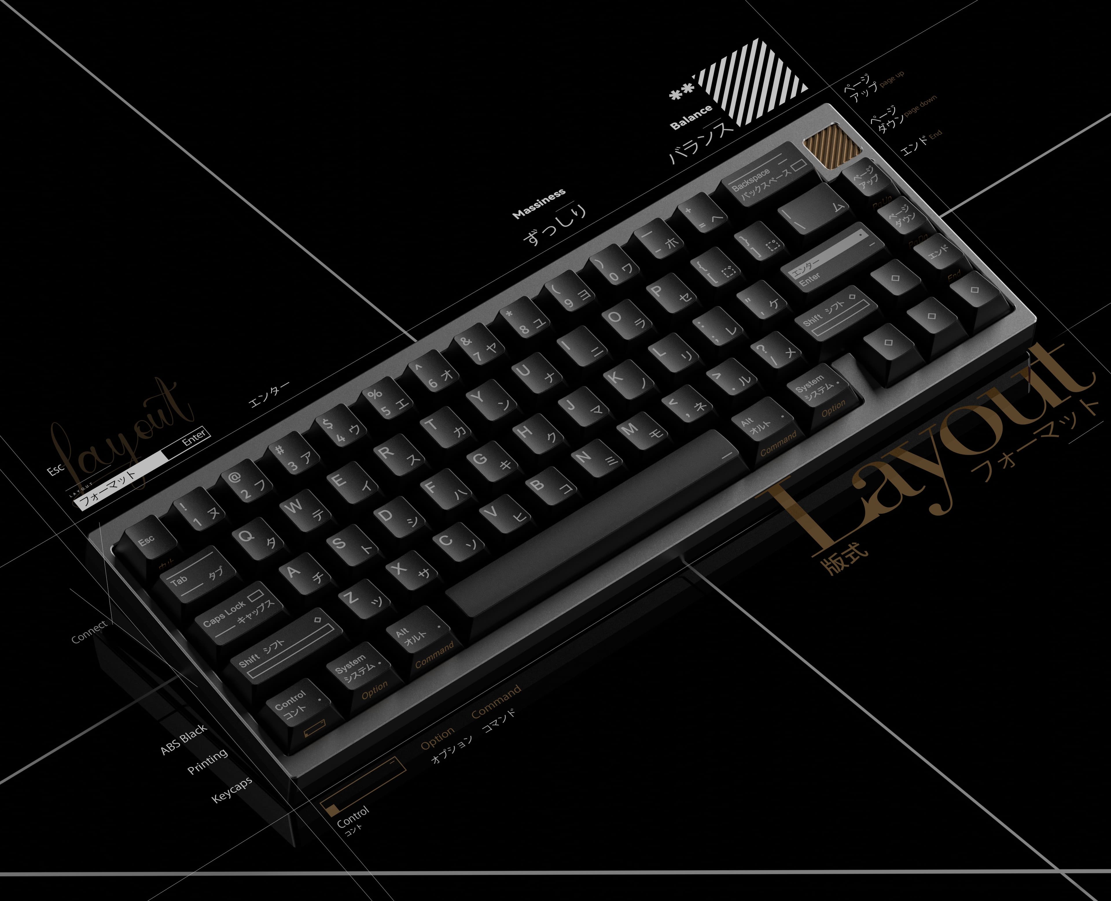 Layout Keys image 7