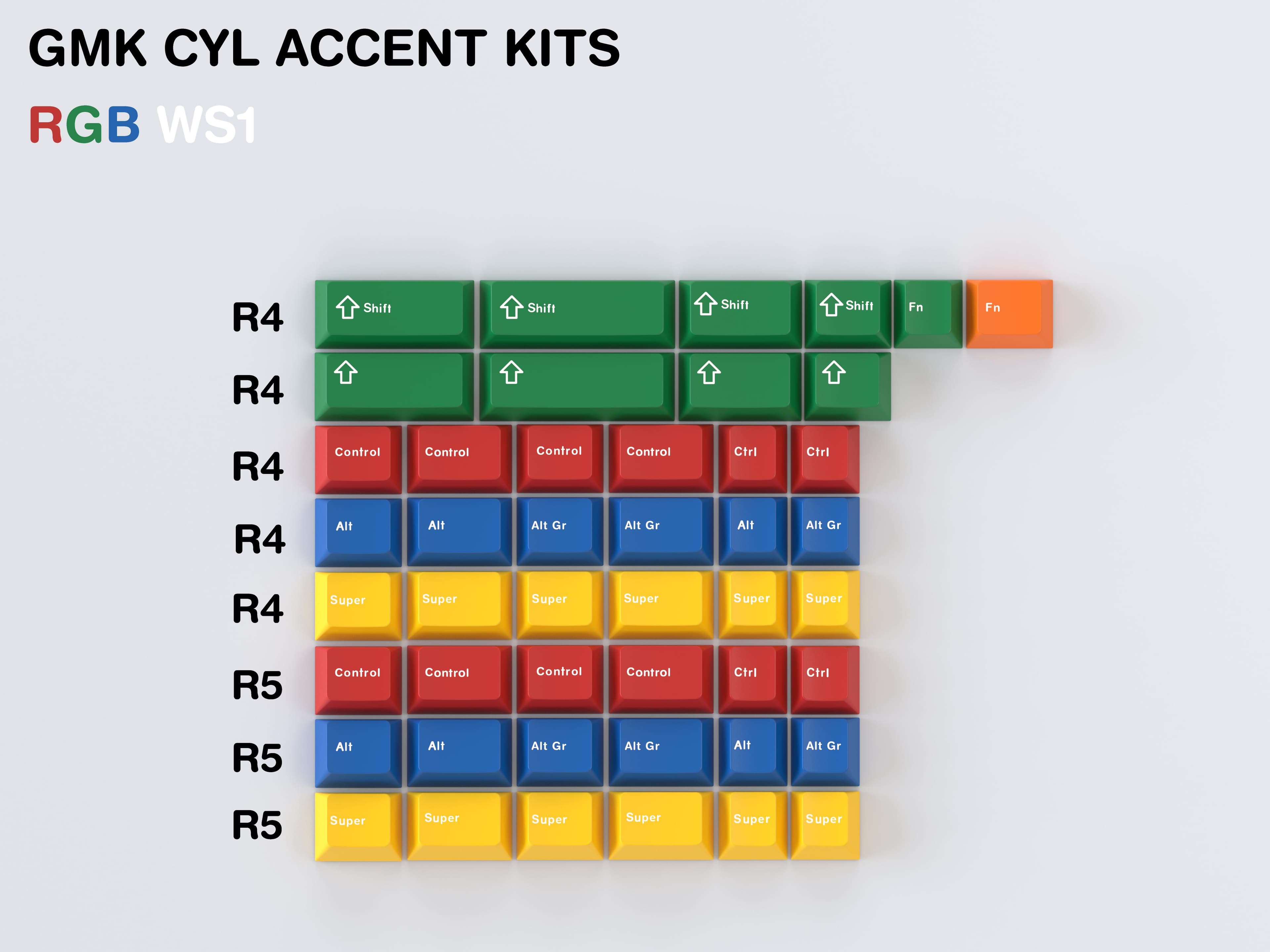 GMK CYL Accent Kits