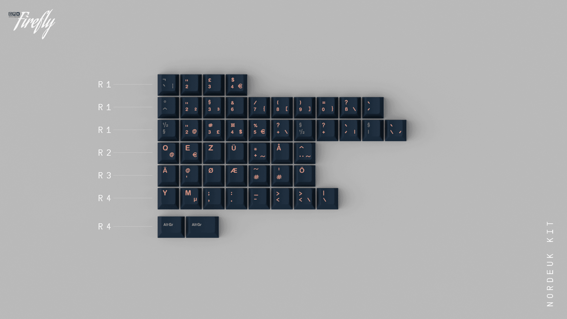 Re: [GB] GMK Firefly - Shipping to CUSTOMERS - image 19