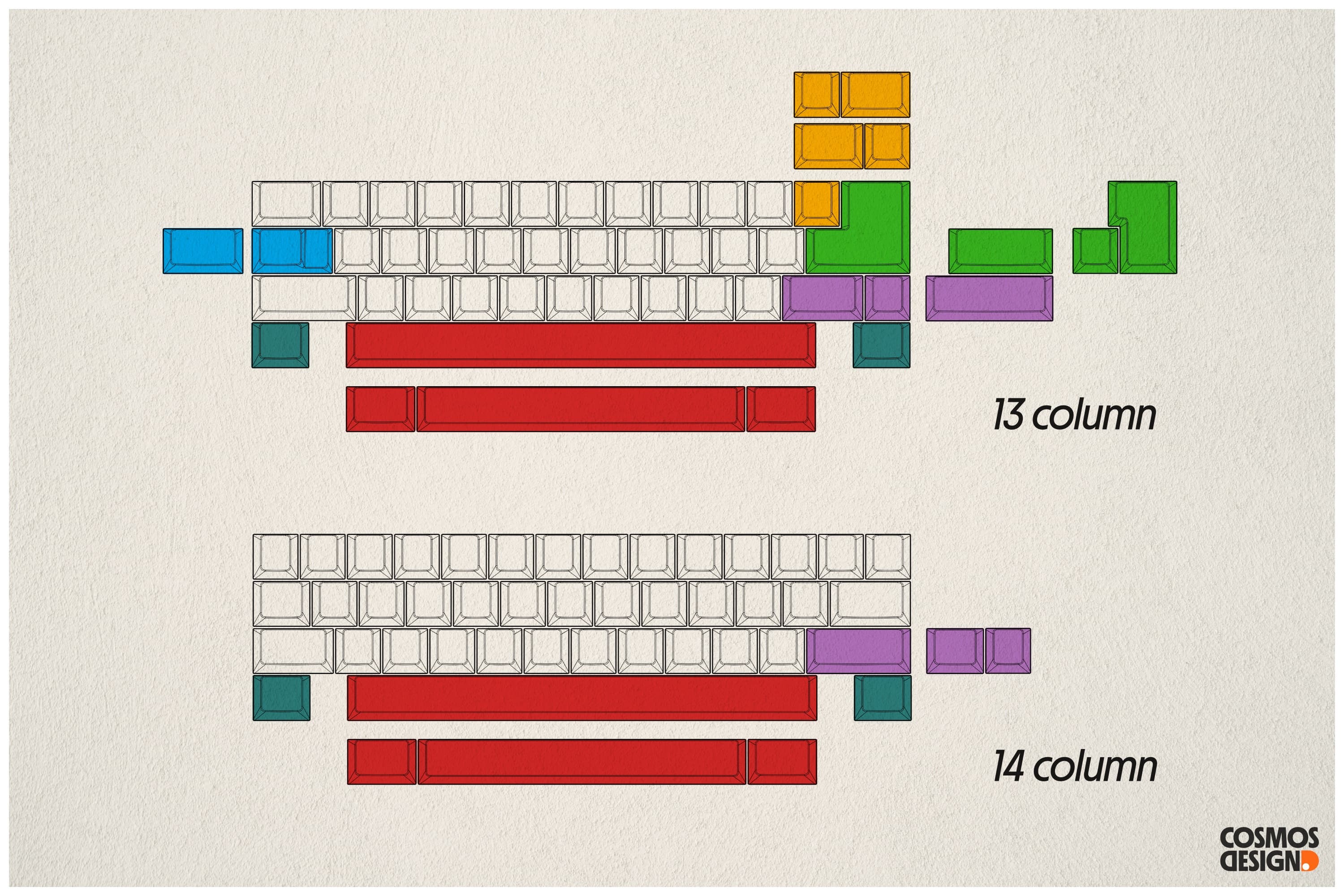 OG40 - 40% "Cherry flavoured" wireless keyboard (proto photos updated 11/8) image 4
