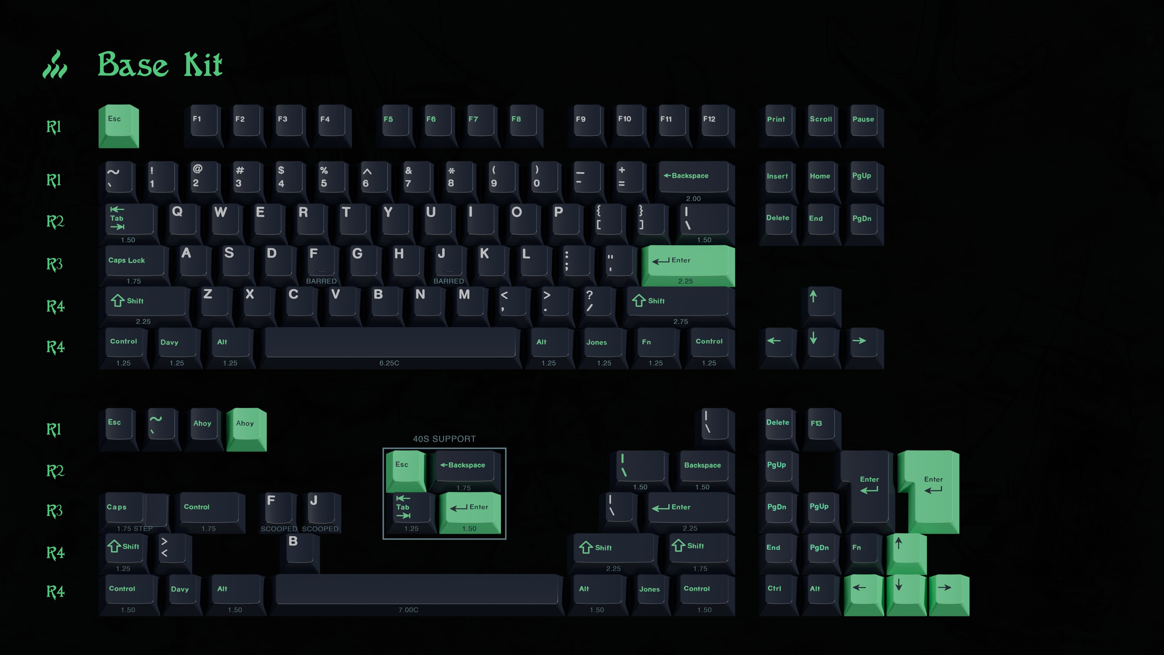 GMK Davy Jones' Locker image 4