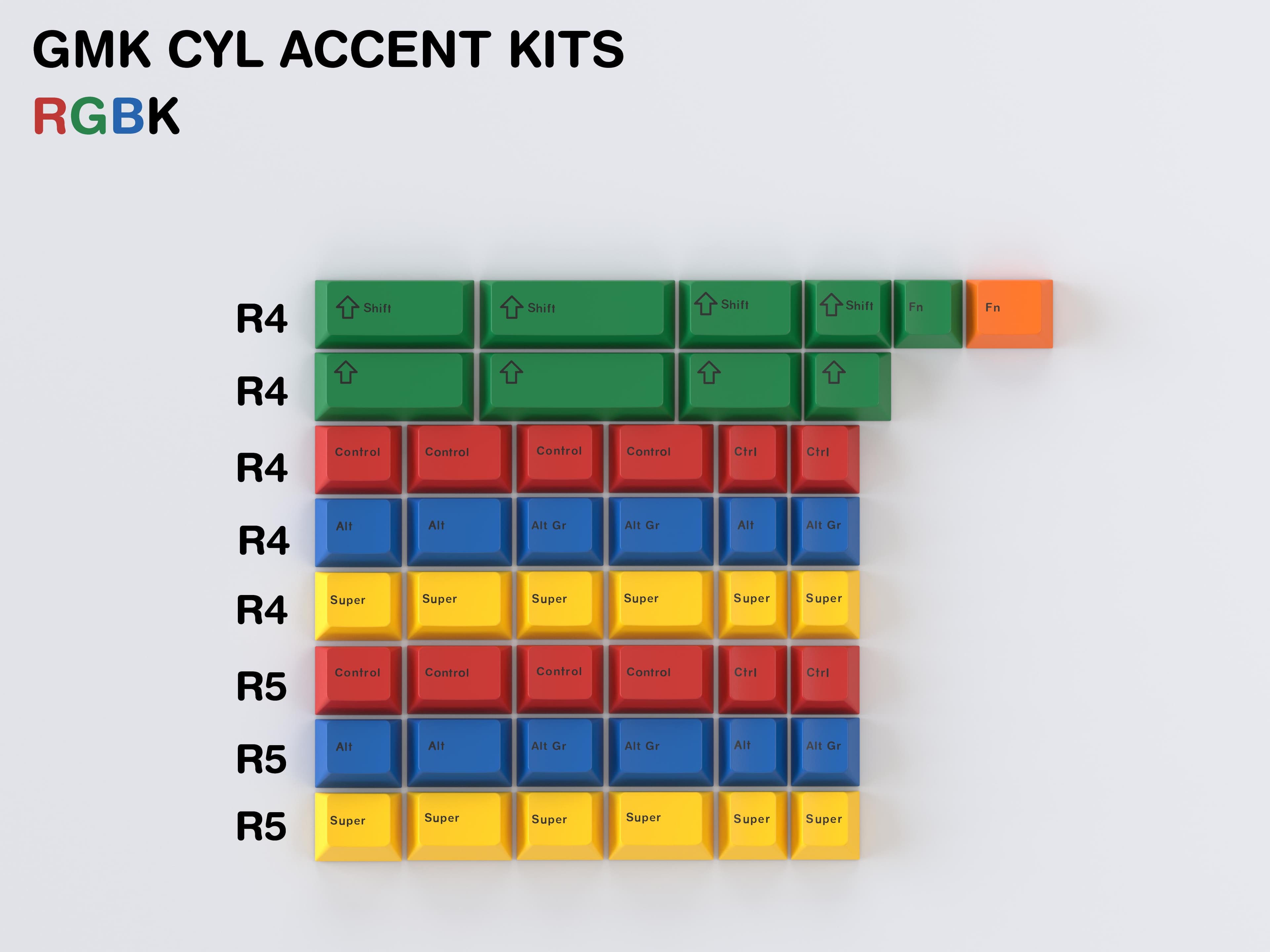 GMK CYL Accent Kits image 2