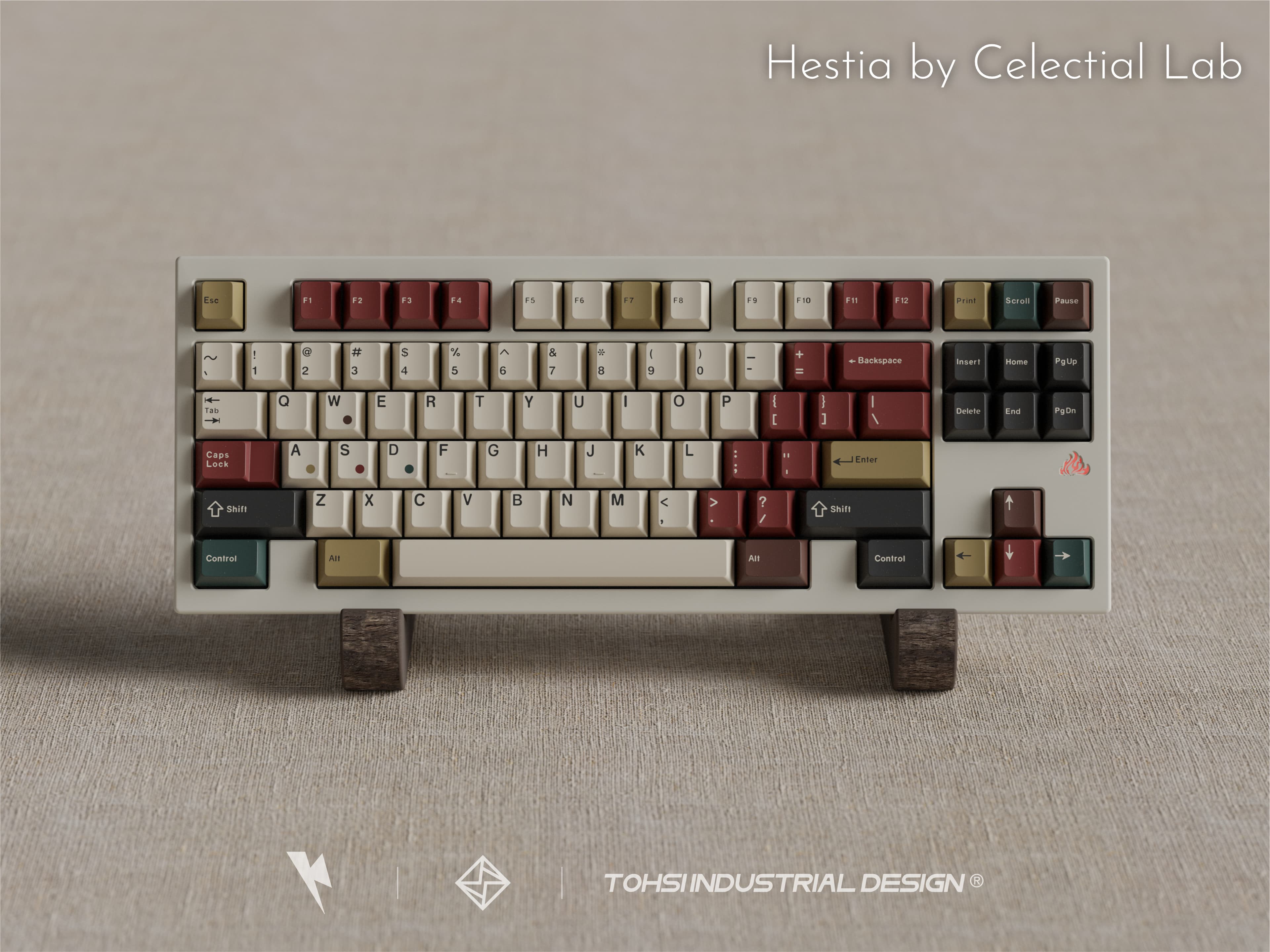 KeyKobo-Retro Mixed Lights| Ended image 10