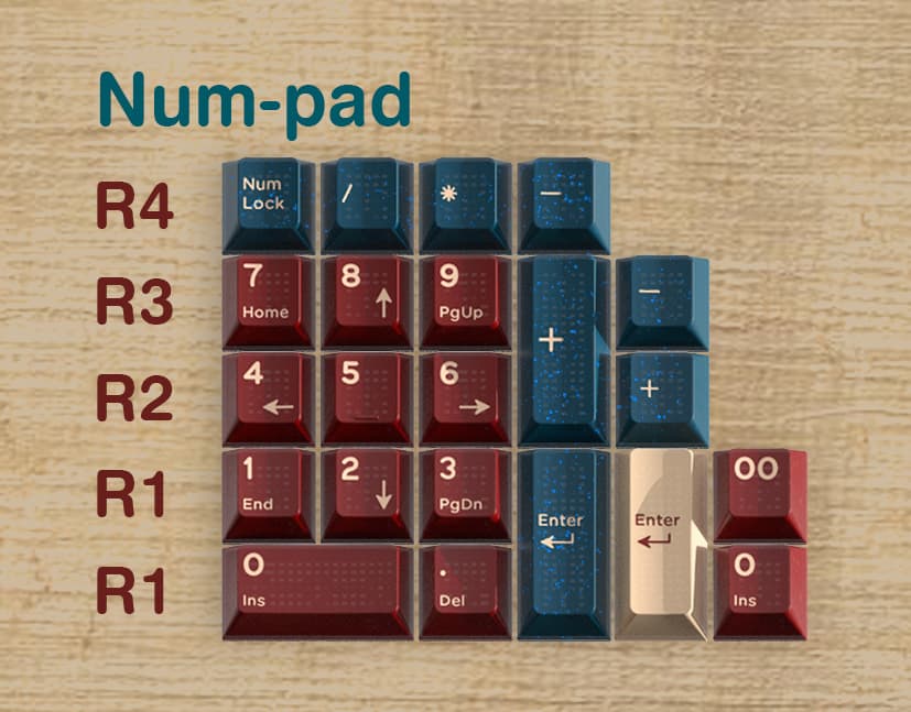 Red Bean Keycaps by Hifi Fox image 10