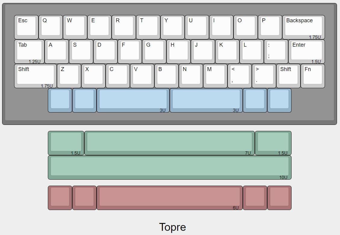 Viktus Minne - 40% Topre and MX board - In manu image 5