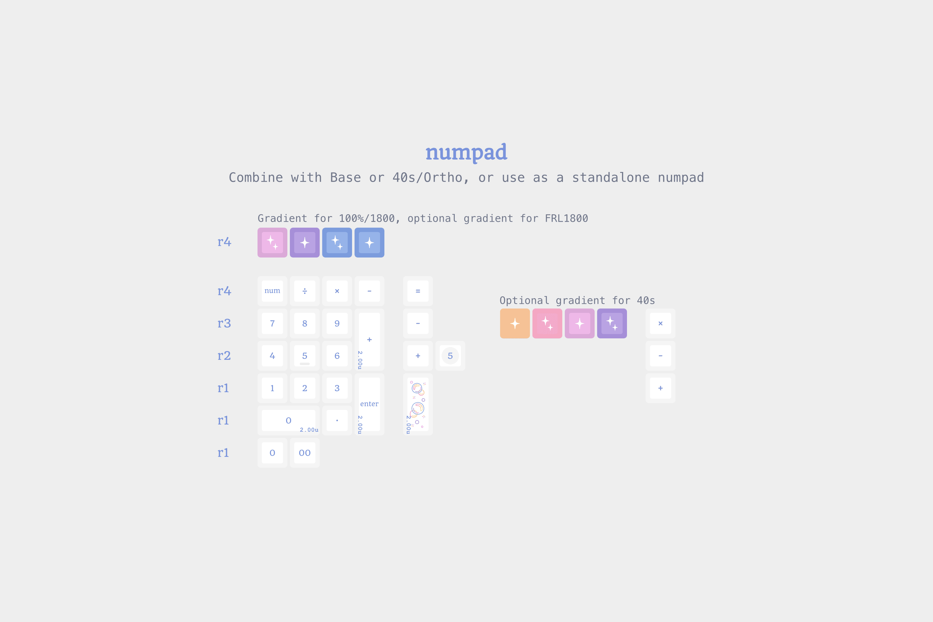 KAT Iridescent ✨ - update: deskmat designs! image 24