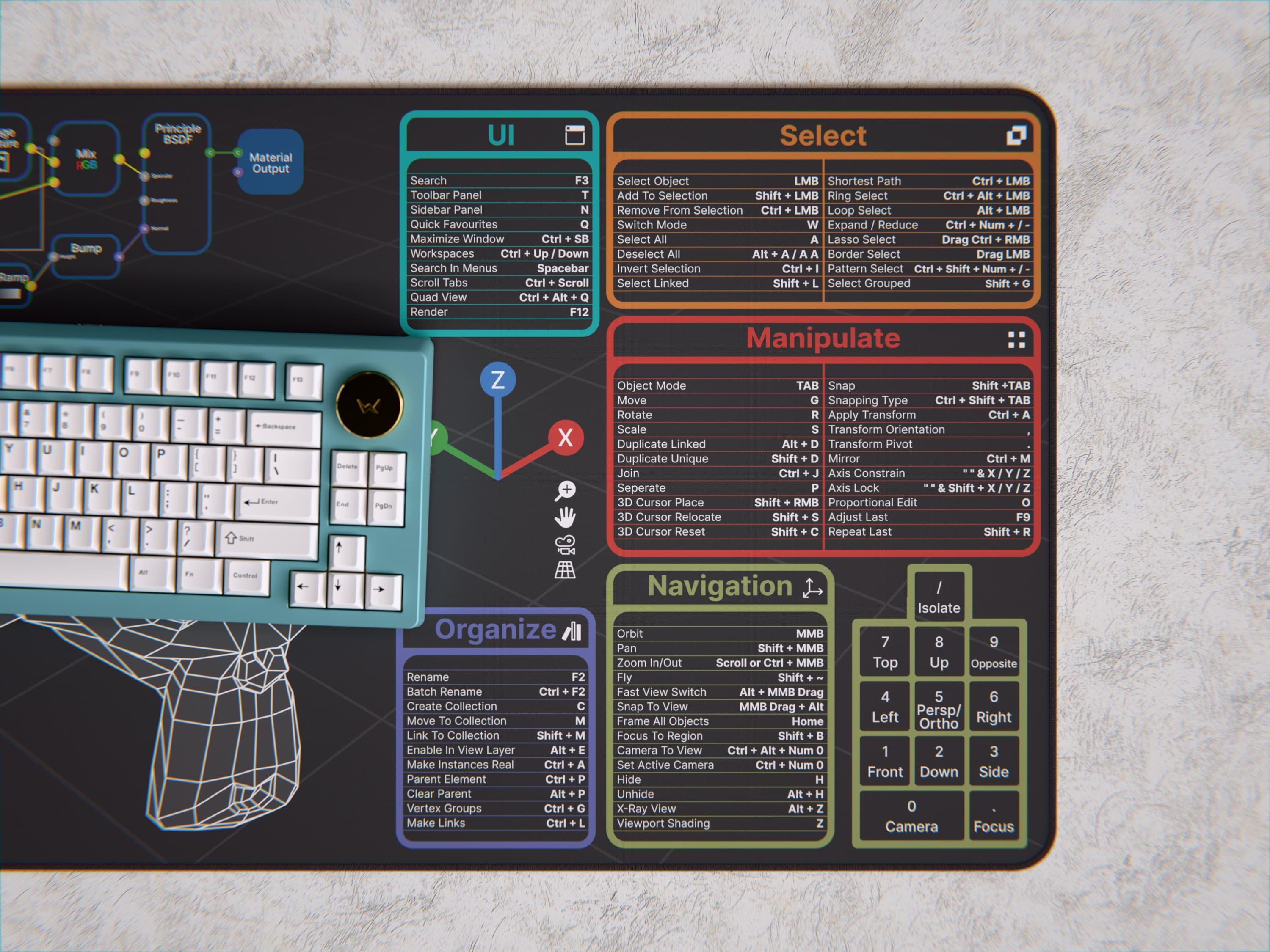 Cheat Sheet Deskmat image 5