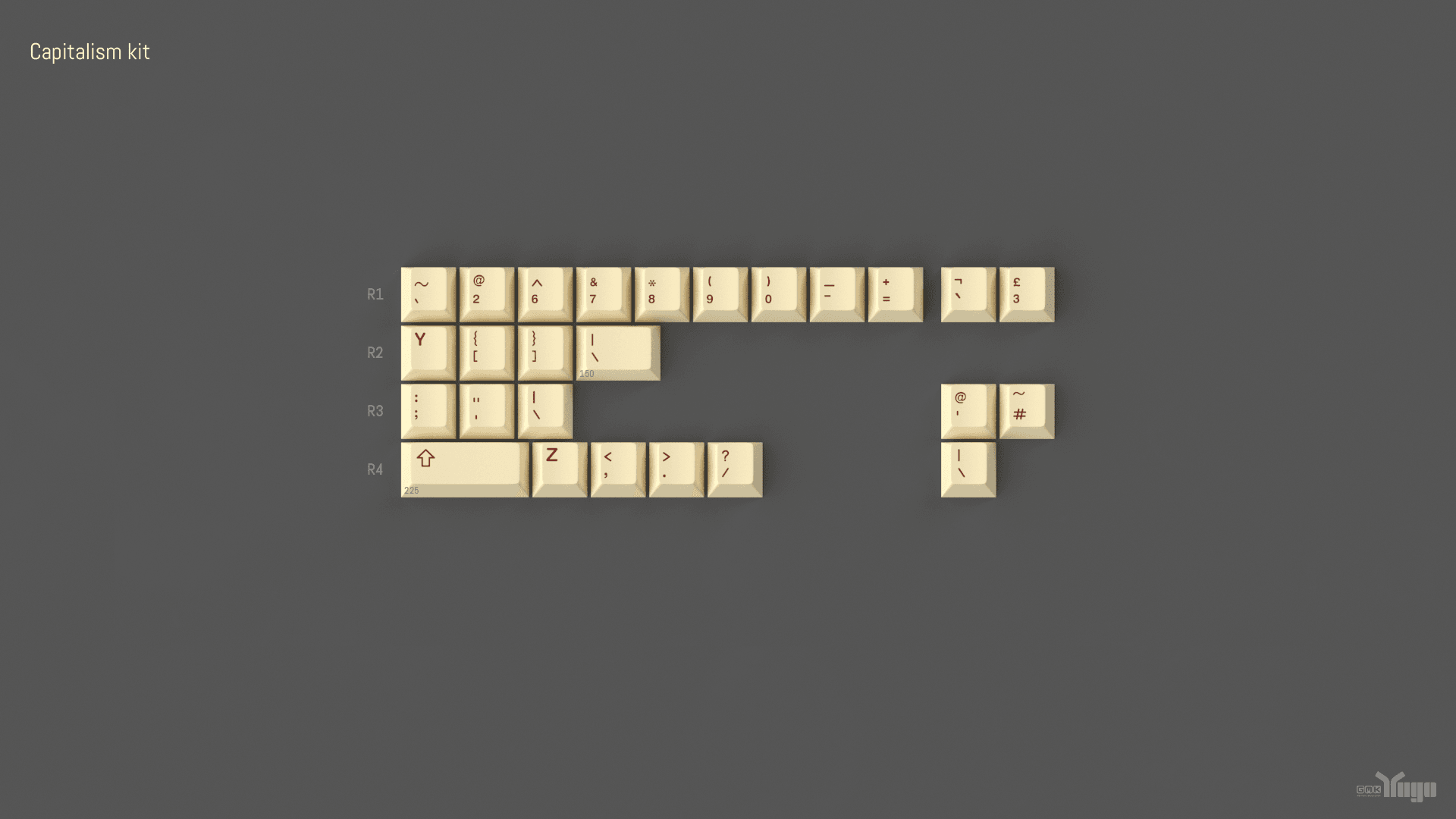 GMK Yugo | Completed image 6